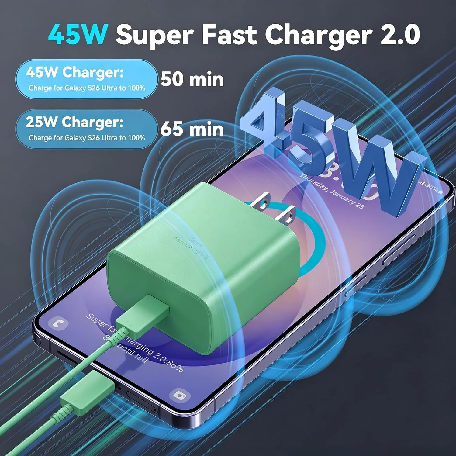 45W Super Fast USB C Android Type C Phone Charger Fast Charging 6.6FT Cord