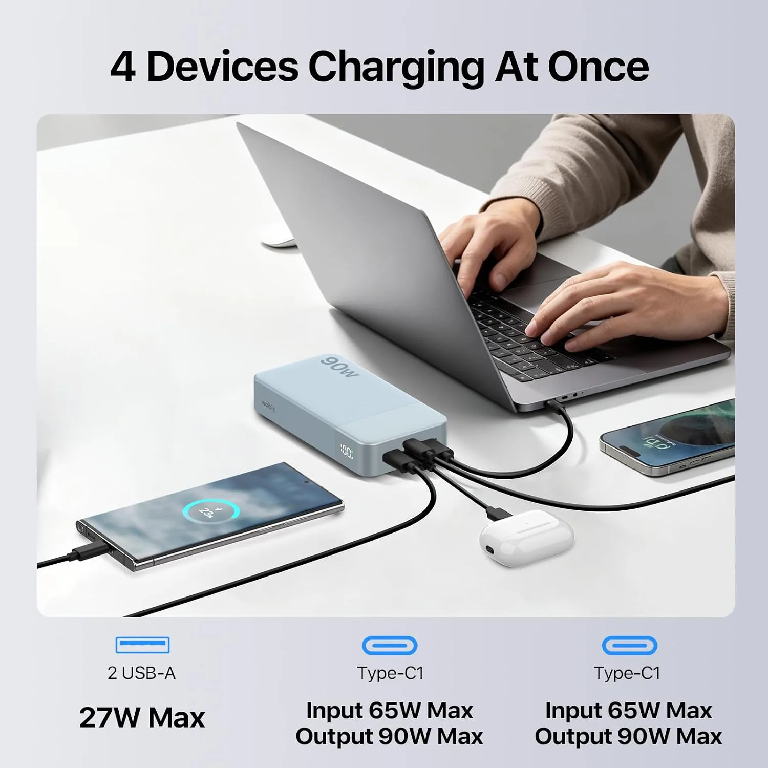 NOBIS Portable Charger 20000mAh 90W Laptop Power Bank