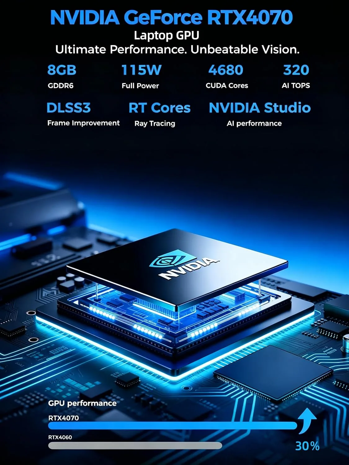 TOPGRO T1-MAX Mini Gaming PC,13th Gen i9-13900HX丨Geforce RTX4070 8G GDDR6,32GB DDR5, 1TB PCIe4.0 SSD, Gaming AI PC,RGB Lighting,HDMI2.0/DP1.4/WiFi 6E/BT 5.3/Win11 Pro High-Performance Desktop Computer