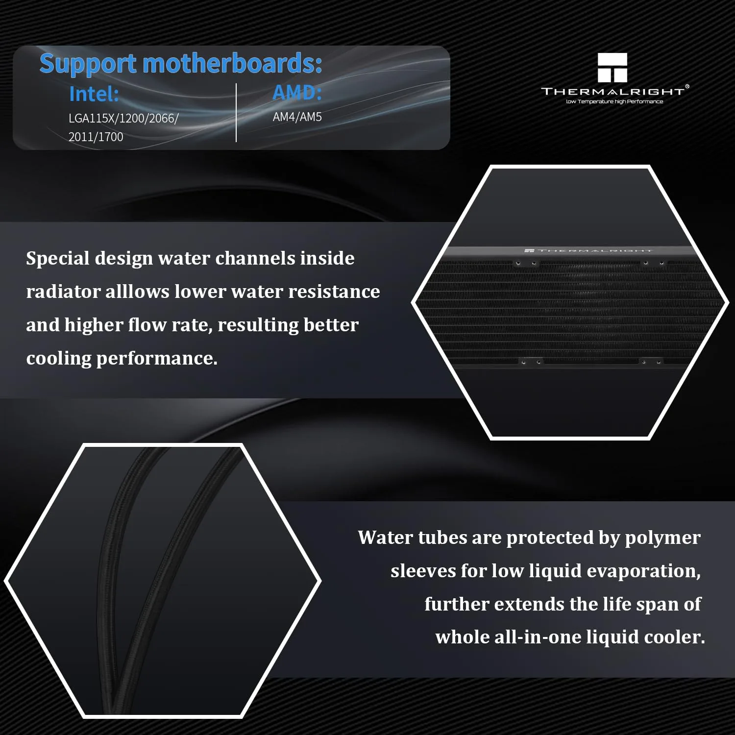 Thermalright Mjolnir Vision 360 ARGB Black-AIO CPU Liquid Cooler,IPS LCD Screen with 320 * 240 Resolution,for AM4/AM5 and LGA1700/1851,’3.5 inch’Magnet-Absorbent LCD Screen for Images