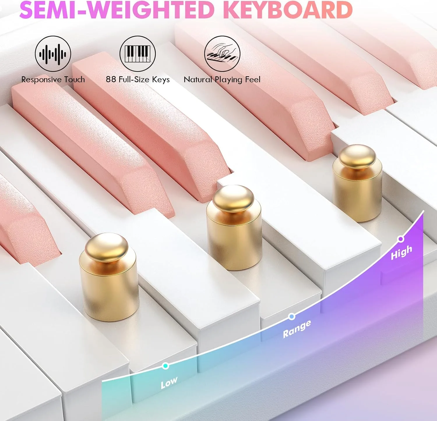 AiJoy 88-Key Magnetic Split Portable Piano with Velocity-Sensitive Keys