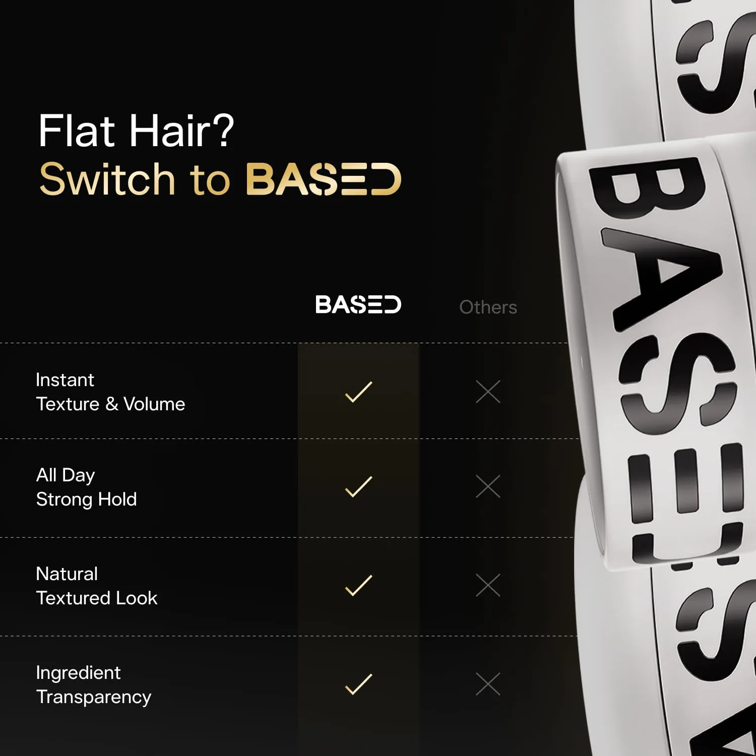 BASED BODYWORKS BASED Hair Clay for Men, Premium Hair Clay with Strong Hold, Texturizing Finish, & Low Shine, Hair Styling for Medium, Thick, Straight, or Wavy Hair, Santal Sandalwood Fragrance (3oz P