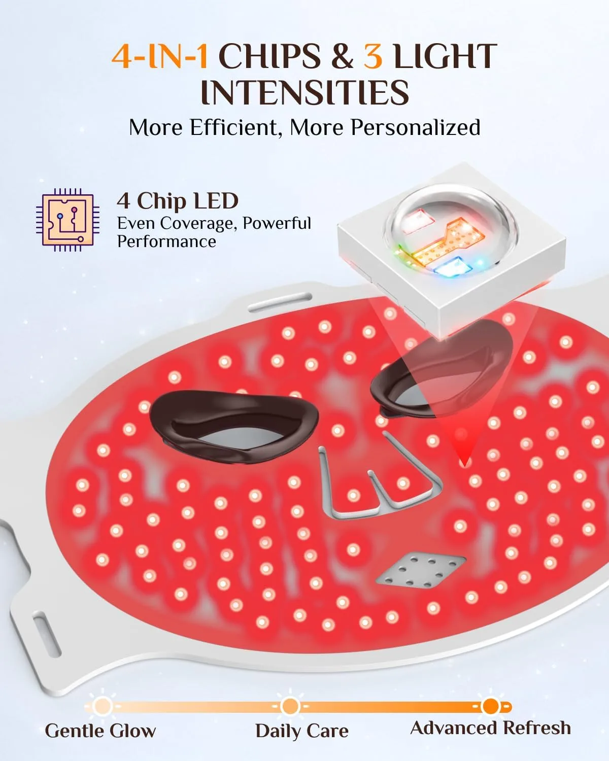 LED Face Mask Light Therapy, Wireless Red Light Therapy Mask, 400 LEDs