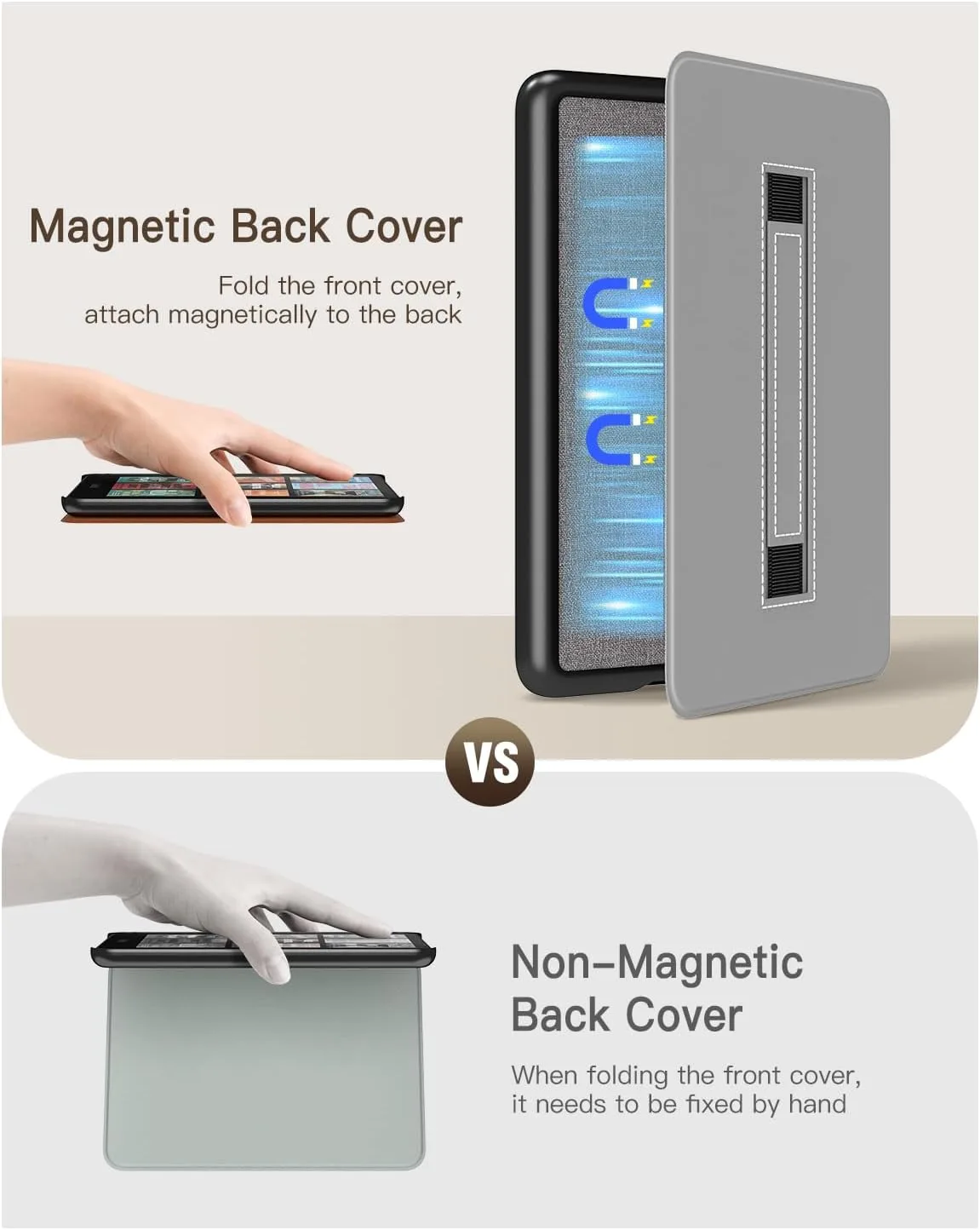 MoKo Case for 7" Kindle Paperwhite 12th Gen 2024 & Colorsoft, Gray & Brown
