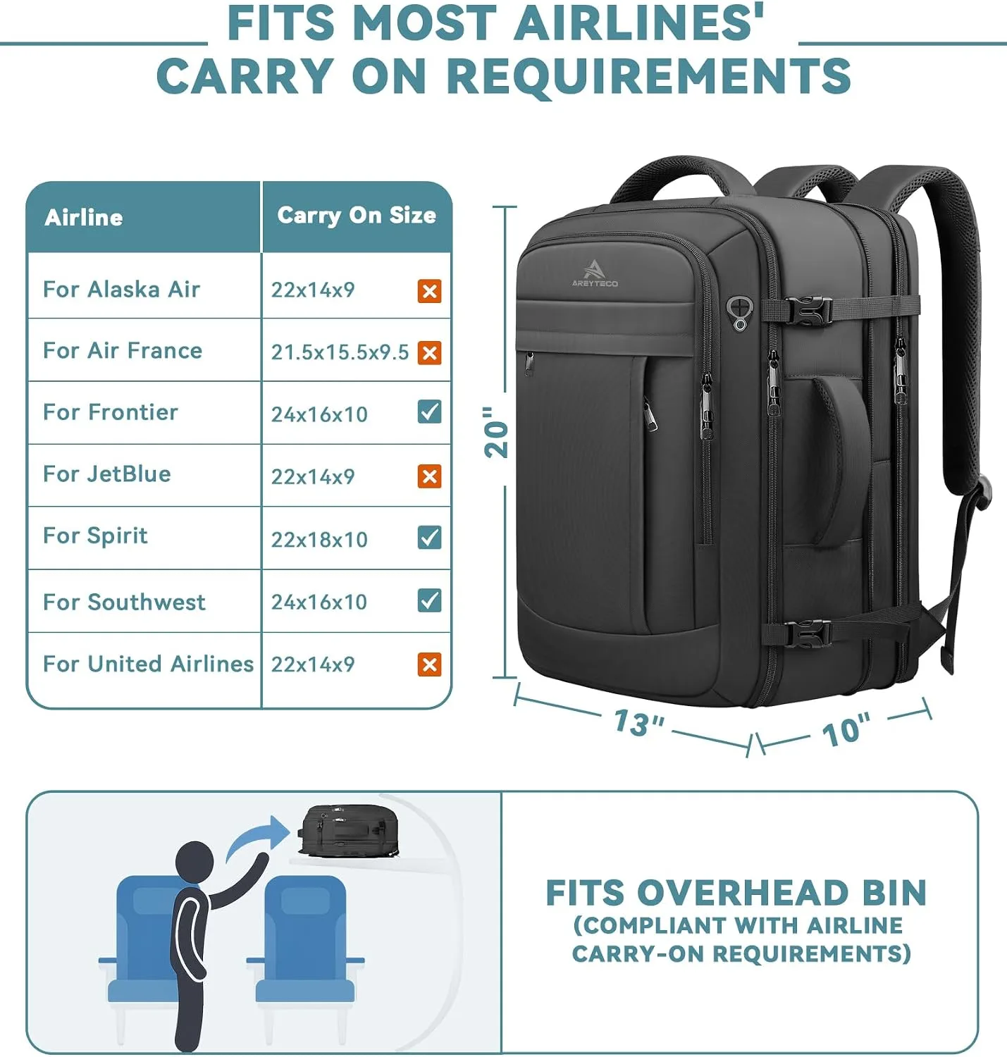 Travel Backpack, Expandable Big Carry On Backpack for Men Airline Approved