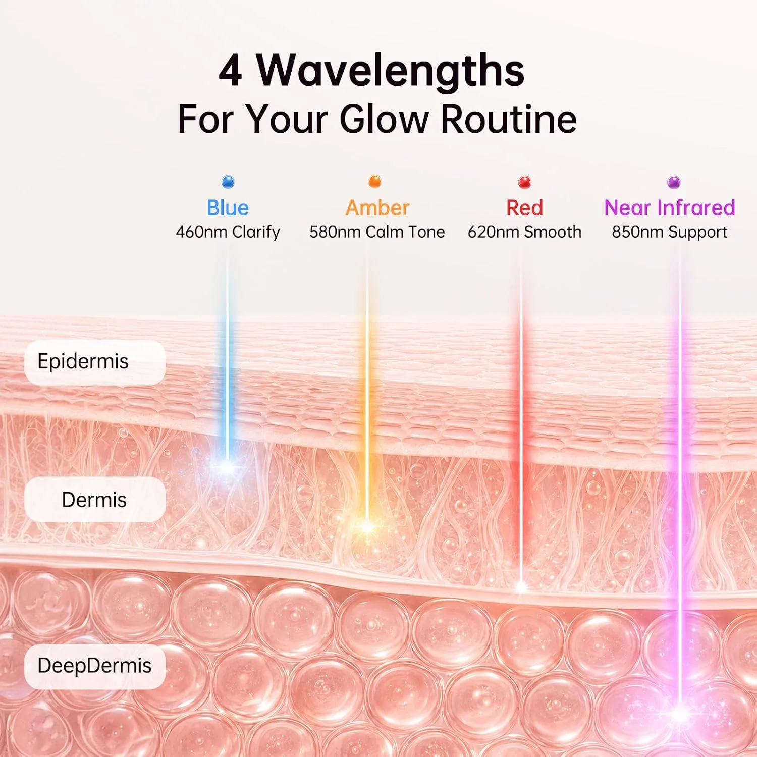 Red Light Therapy Mask for Face, Wireless LED Face Mask, 272 LEDs (Pink)