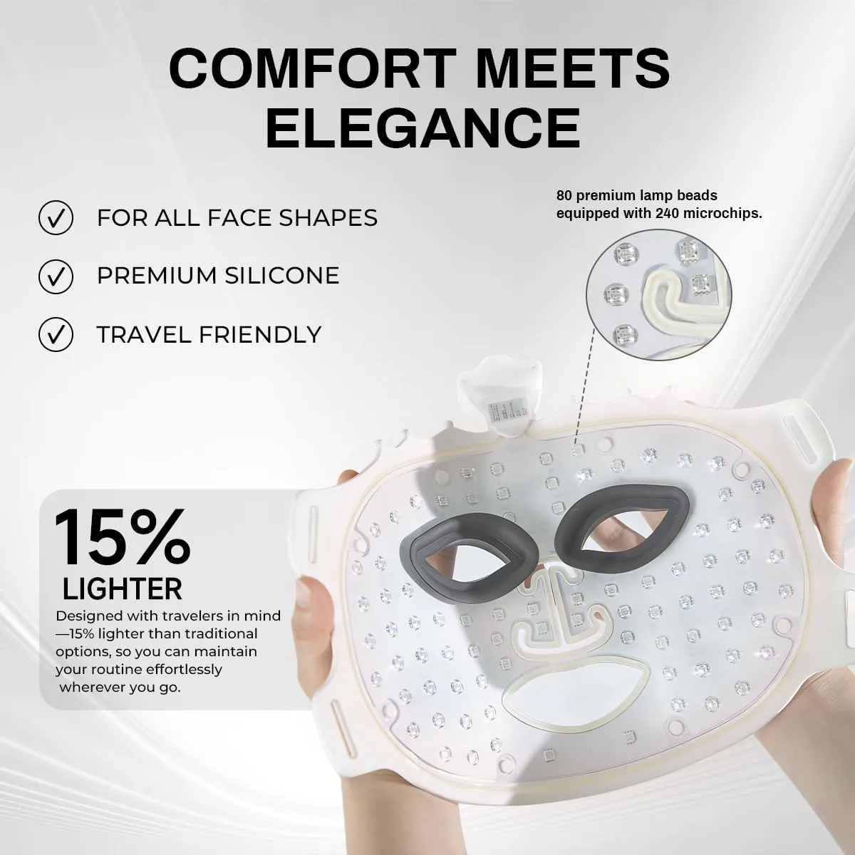 Wireless Photoelectric Beauty Red Light Mask Sustainable, Rechargeable and Ergonomic Design for Home & Travel