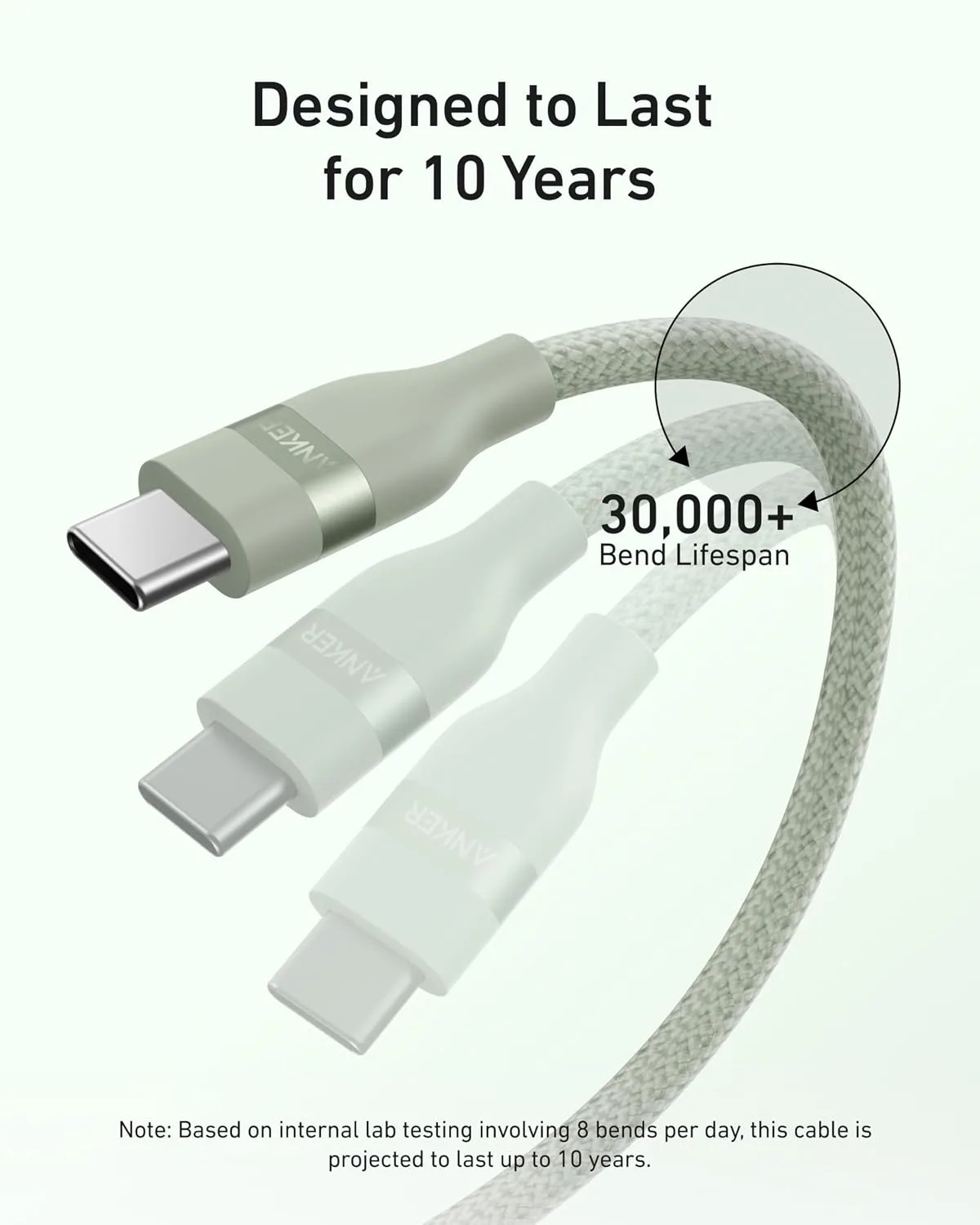 Anker Nano USB C to USB C Cable, 240W Fast Charging Cable (Green, 6ft)