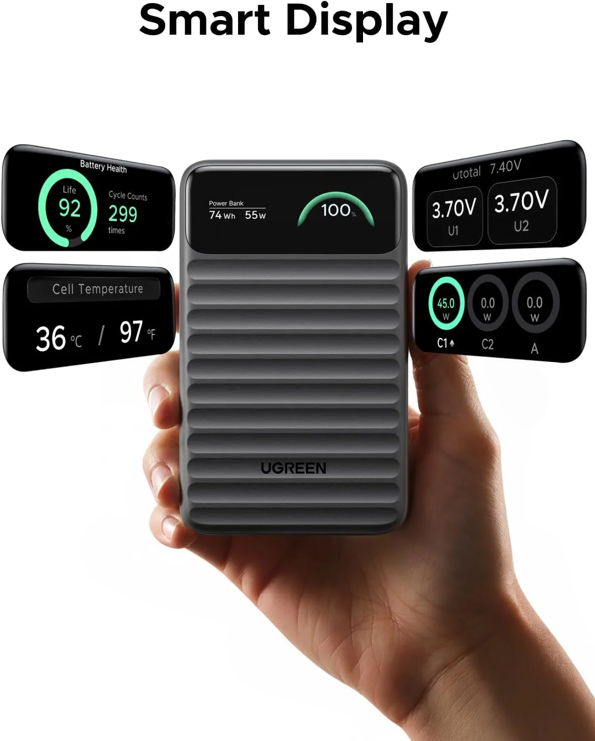 UGREEN Nexode 45W Power Bank 20000mAh, BMS Safety Digital Display