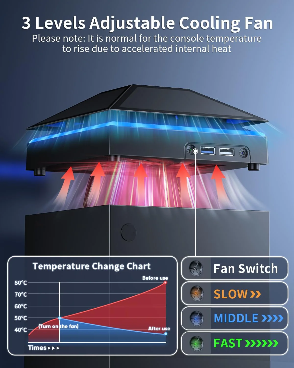 MENEEA Cooling Fan Dust Proof for Xbox Series X Console with Colorful Light