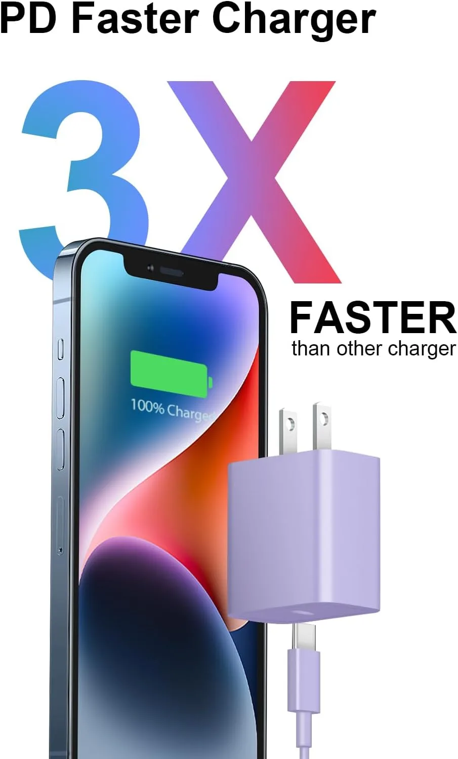 iPhone 14 13 12 11 Super Fast Charger [2Pack] cargador 20W Rapid USB C Wall Charger Block with 6FT Fast Charging Cable Compatible with iPhone 14/13/12/11/Pro/Pro Max/Mini/Xs Max/XR/X, iPad - Purple