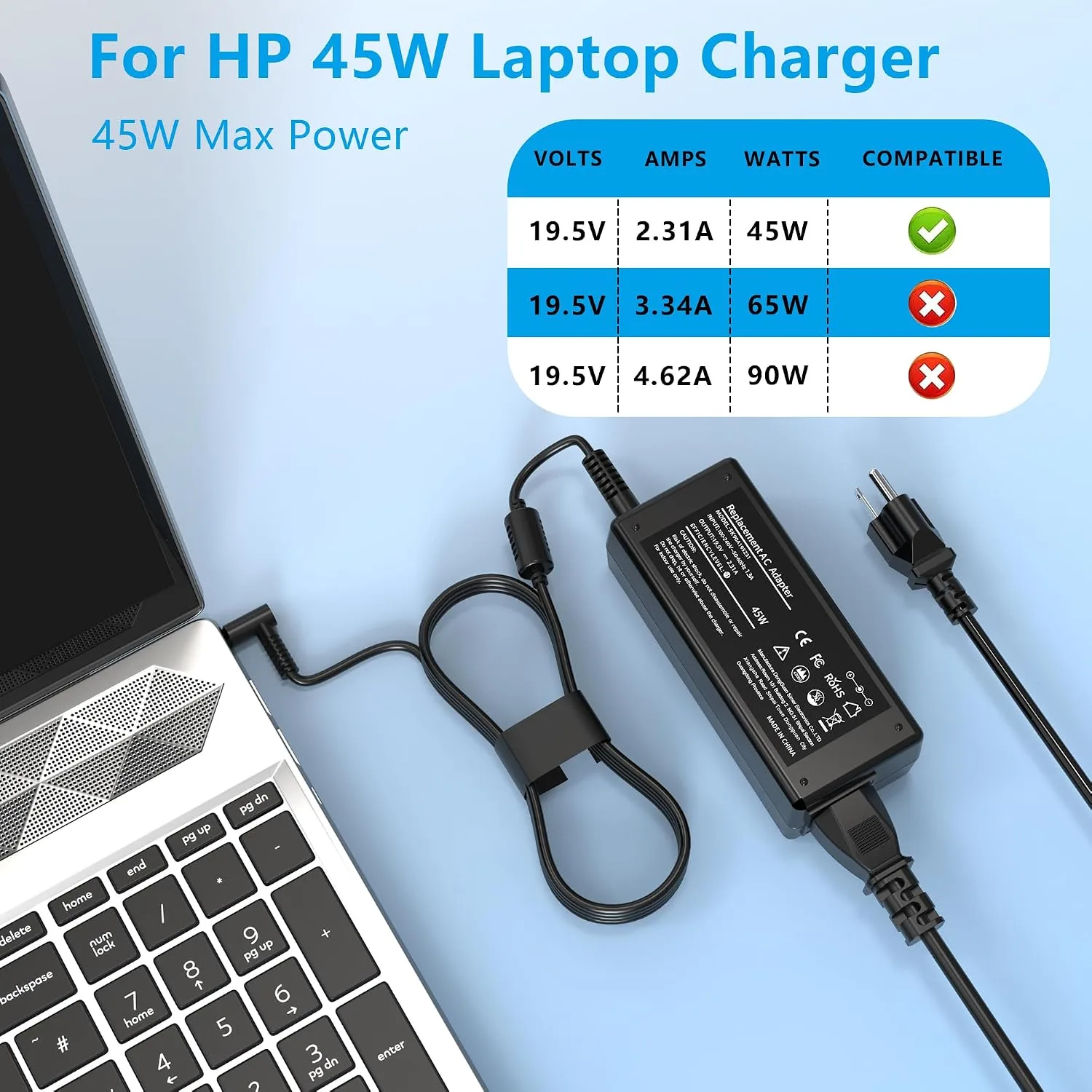 45W Charger Compatible with HP Laptop Charger Blue Tip 4.5mm,741727-001 TPN-C125 HSTNN-LA40 HSTNN-DA40 854054-002 HSTNN-CA40 740015-002 740015-003 740015-004 15-f387wm 15-f272wm 15-f233wm