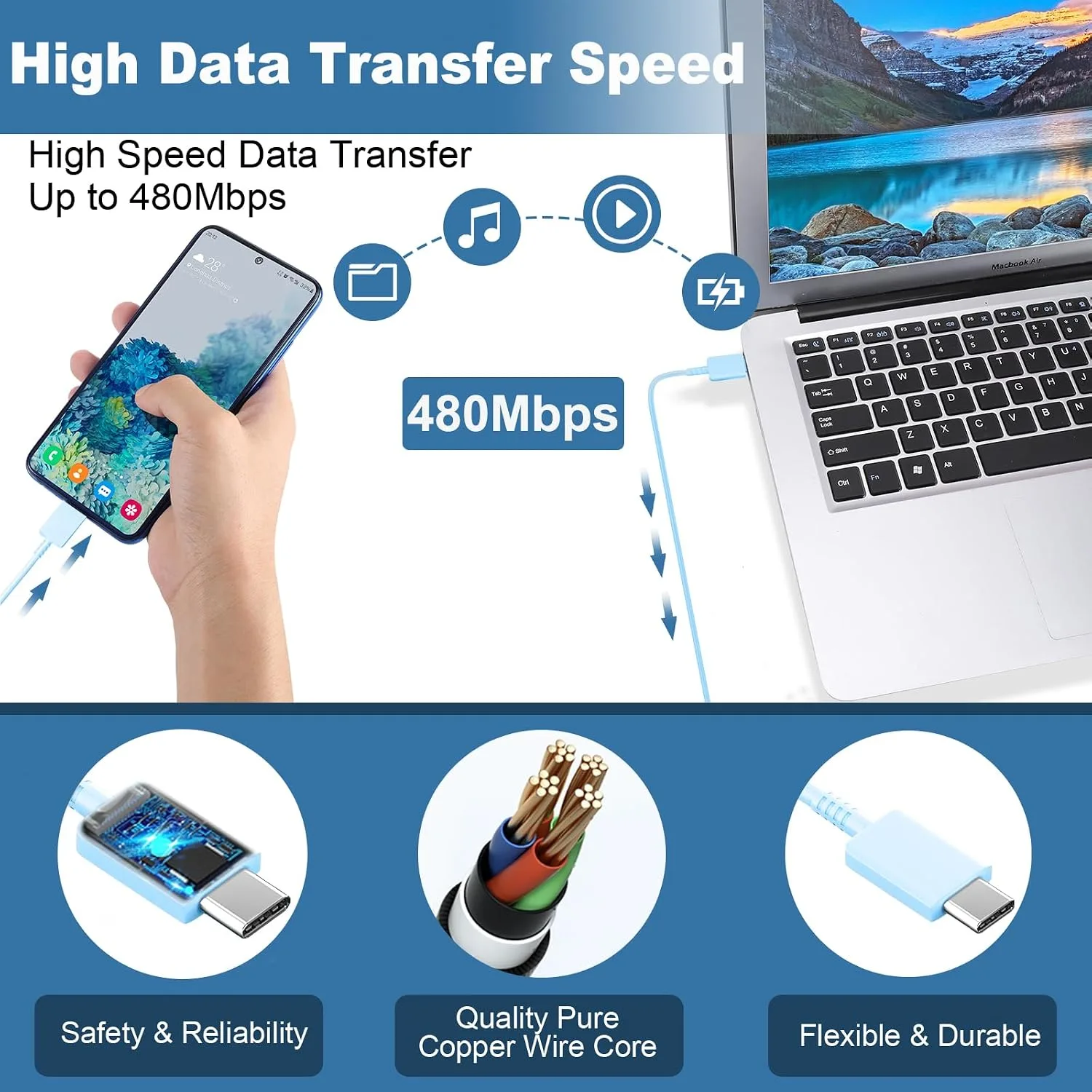 Super Fast Samsung Charger Type C 25W USB C Android Phone Charger Block
