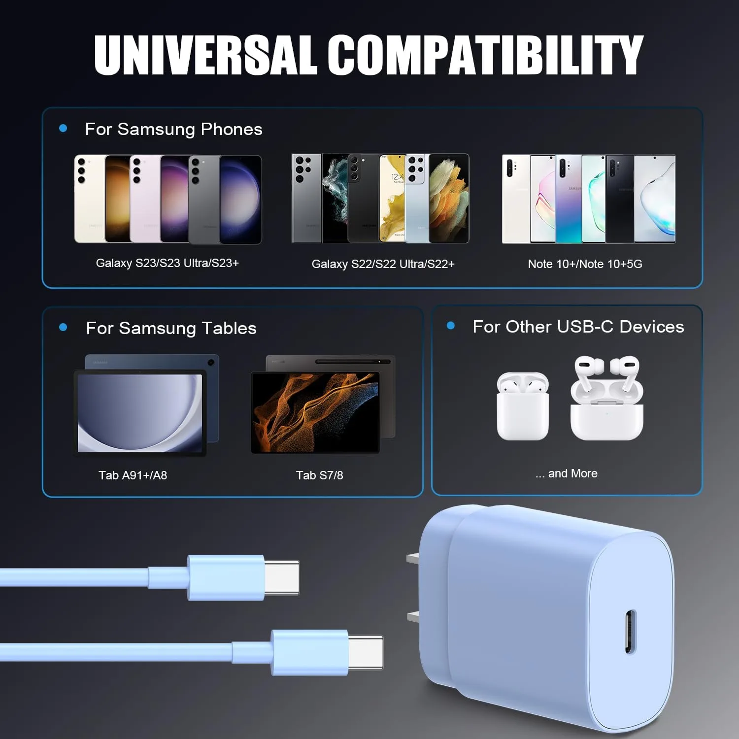 Type C Charger Fast Charging,4Pack 25W Super USB C Fast Charger Block