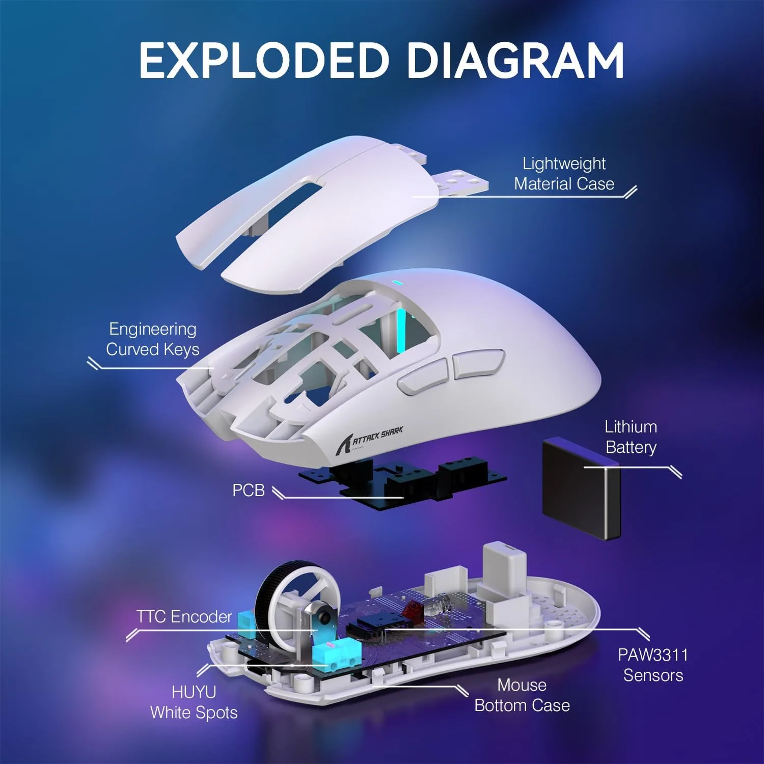 ATTACK SHARK X11 Wireless Gaming Mouse, PAW3311 Sensor, Lightweight, RGB Charging Dock, 22,000 DPI, Tri-Mode Connectivity, 5 Programmable Buttons - White