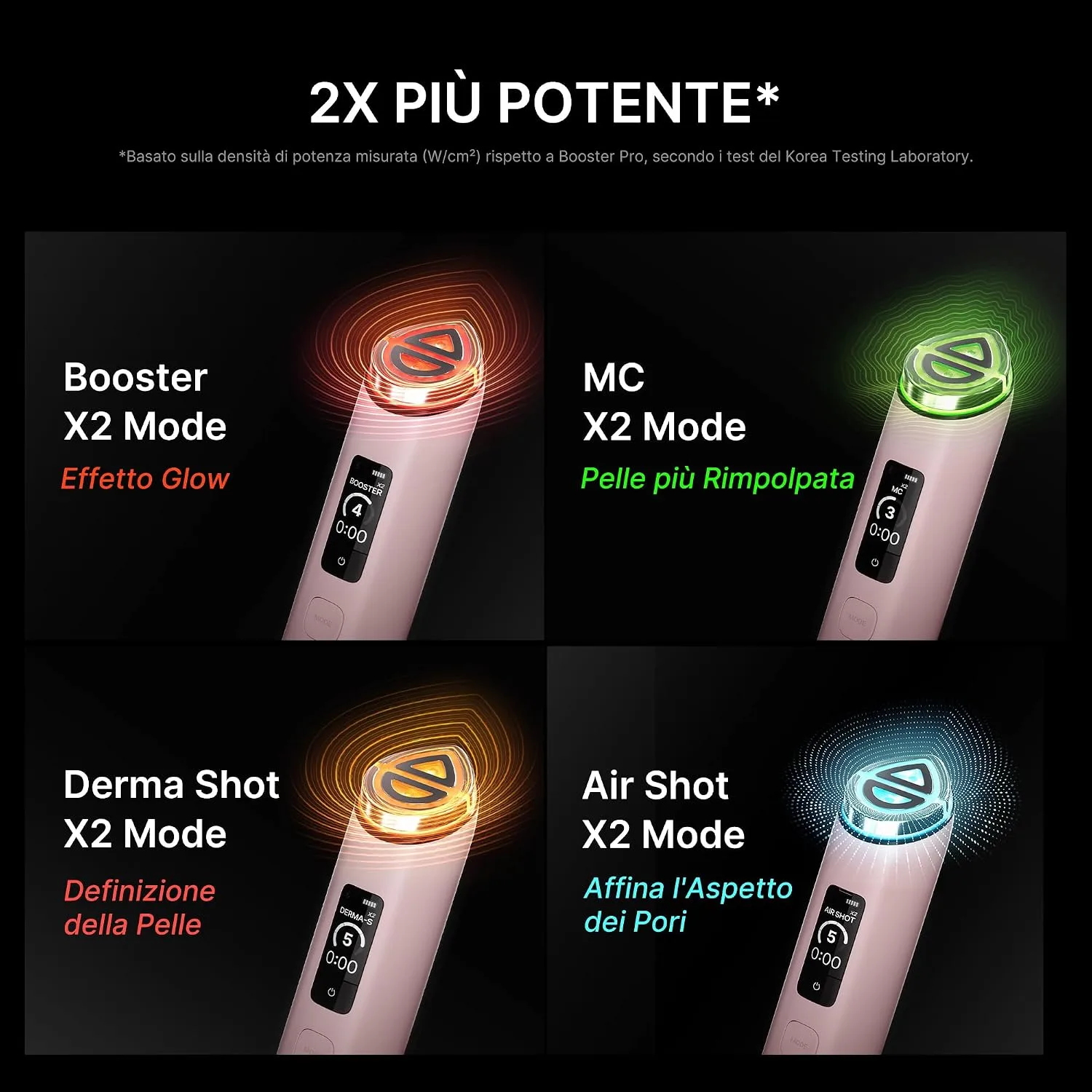 medicube Firming Device Set: Booster Pro X2 White & Hyaluronic Jelly Cream