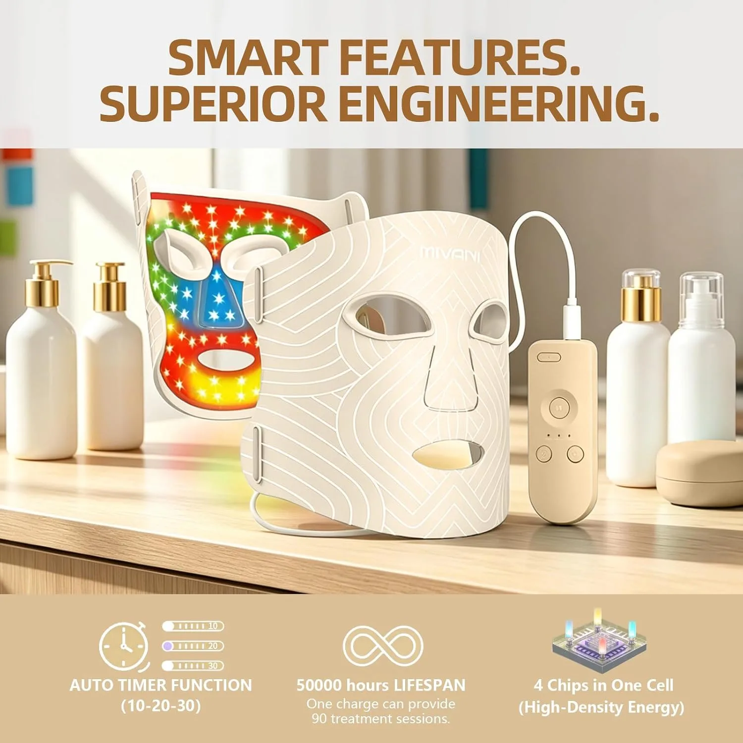 Red Light Therapy for Face, 8 Modes Red Light Mask with 850nm NIR