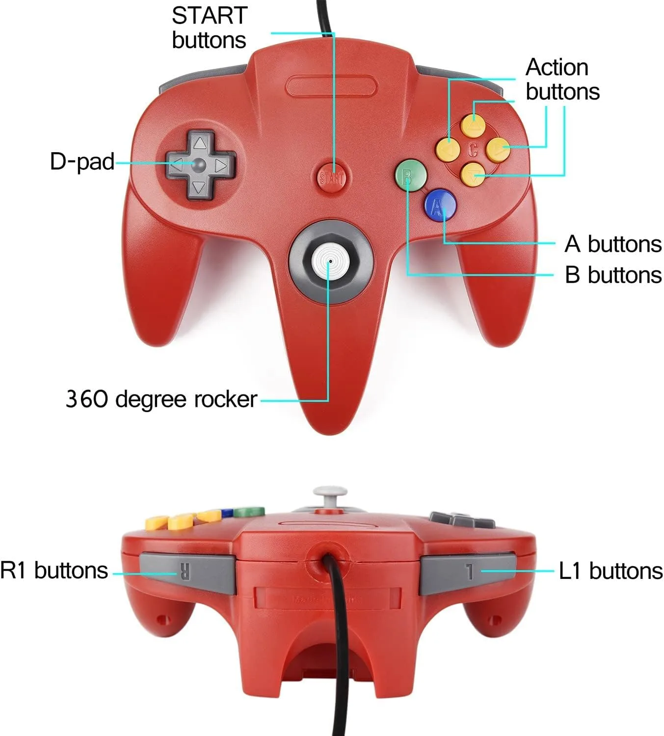 2 Pack Classic N64 Controller, miadore N64 Wired USB PC Game pad Joystick, N64 Bit USB Wired Game Stick Joy pad Controller for Windows PC MAC Linux Raspberry Pi 3 Sega Genesis (Gray/Red)
