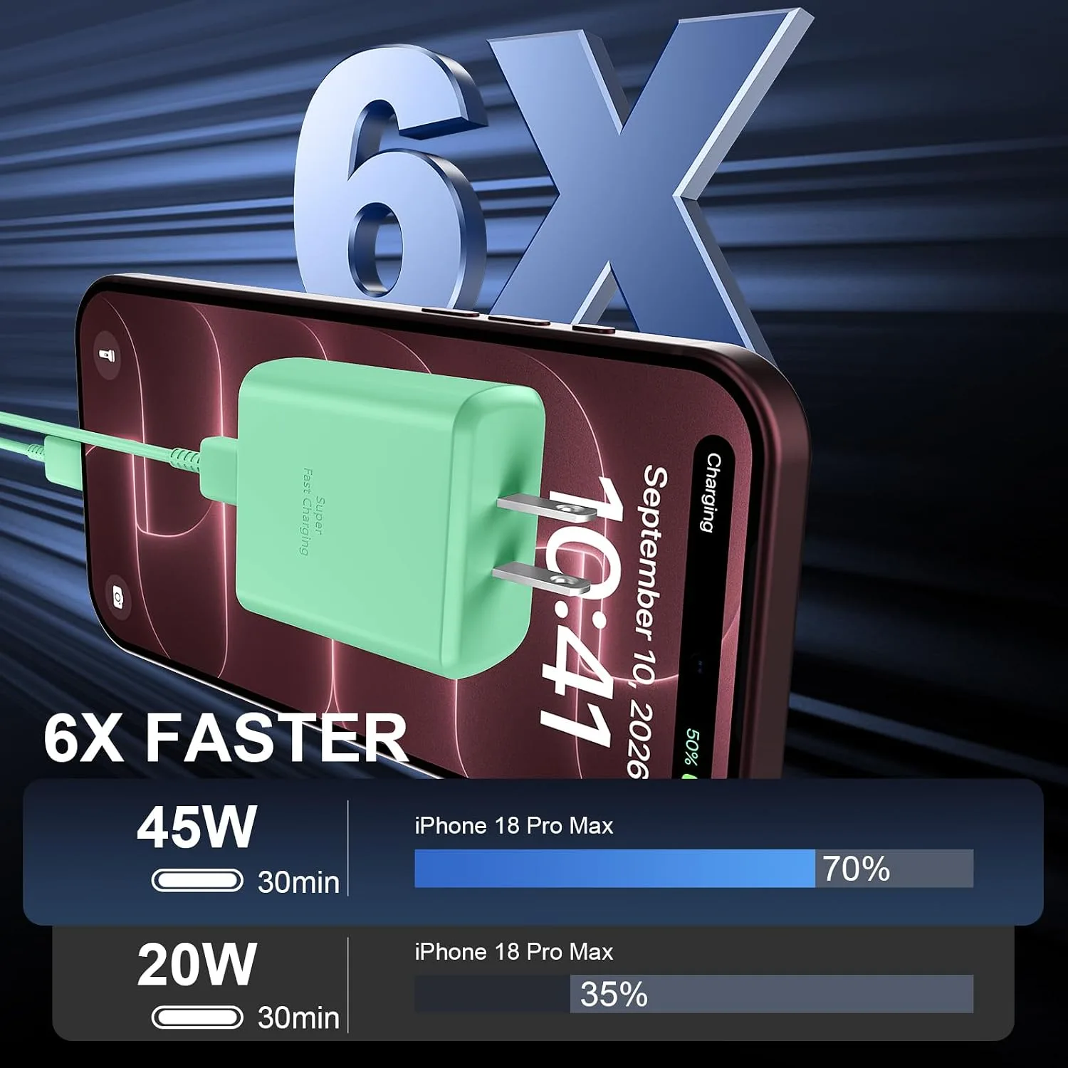 Phone 18 17 Pro Max Charger Fast Charging 45W USBC Phone Duo Fast Charger