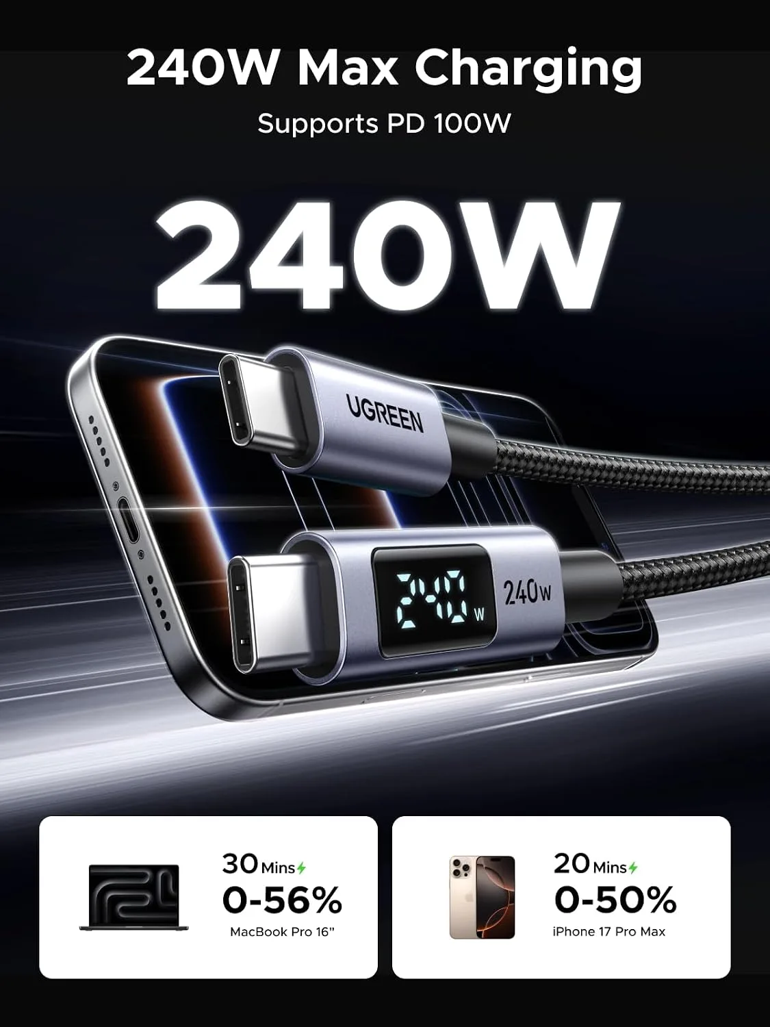 UGREEN 240W USB C Cable with Digital Display, PD 100W Fast Charging, 6.6ft