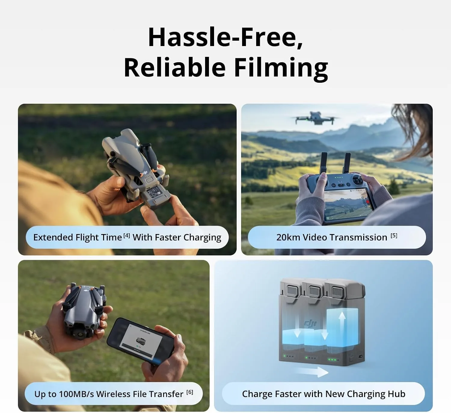 DJI Mini 5 Pro Drone Fly More Combo with RC 2, 1" CMOS Sensor, 4K Video, Obstacle Sensing, 4 Battery Bundle with Deco Essentials CPS Exclusive 26 Month Protection Pack and Accessories Kit