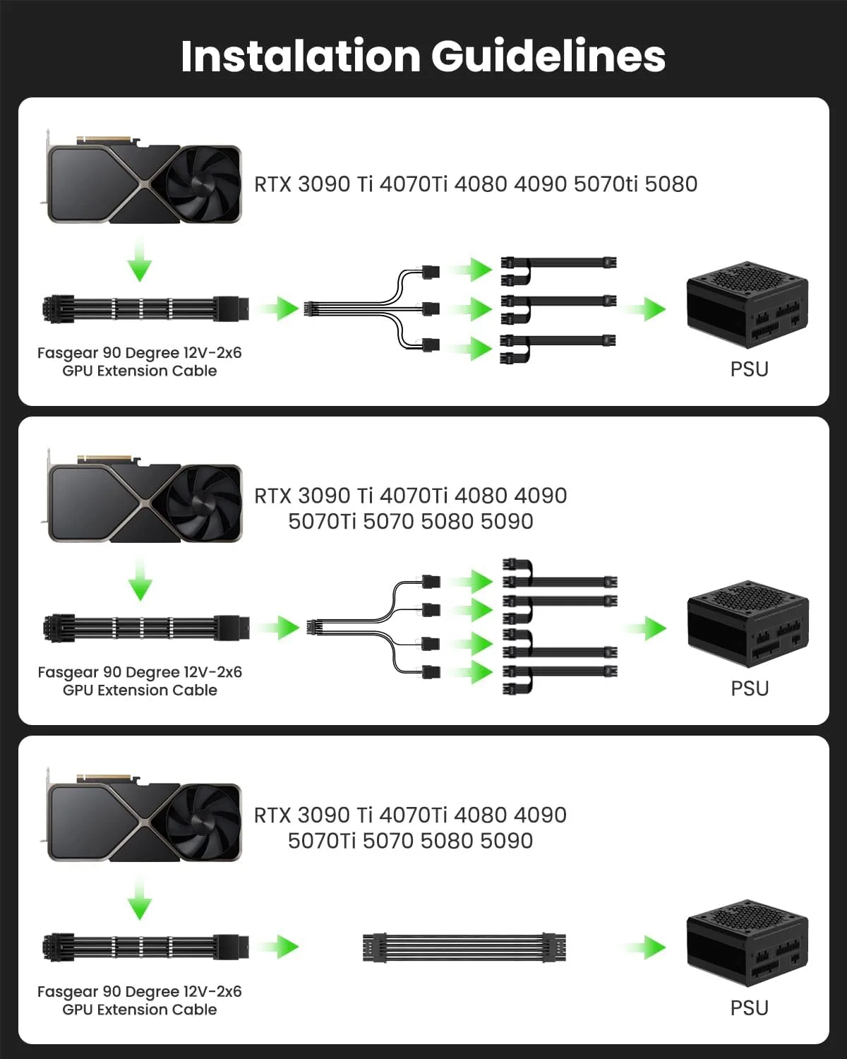 Fasgear PCIE 5.0/5.1 16pin GPU Extension Cable, Type A, Black