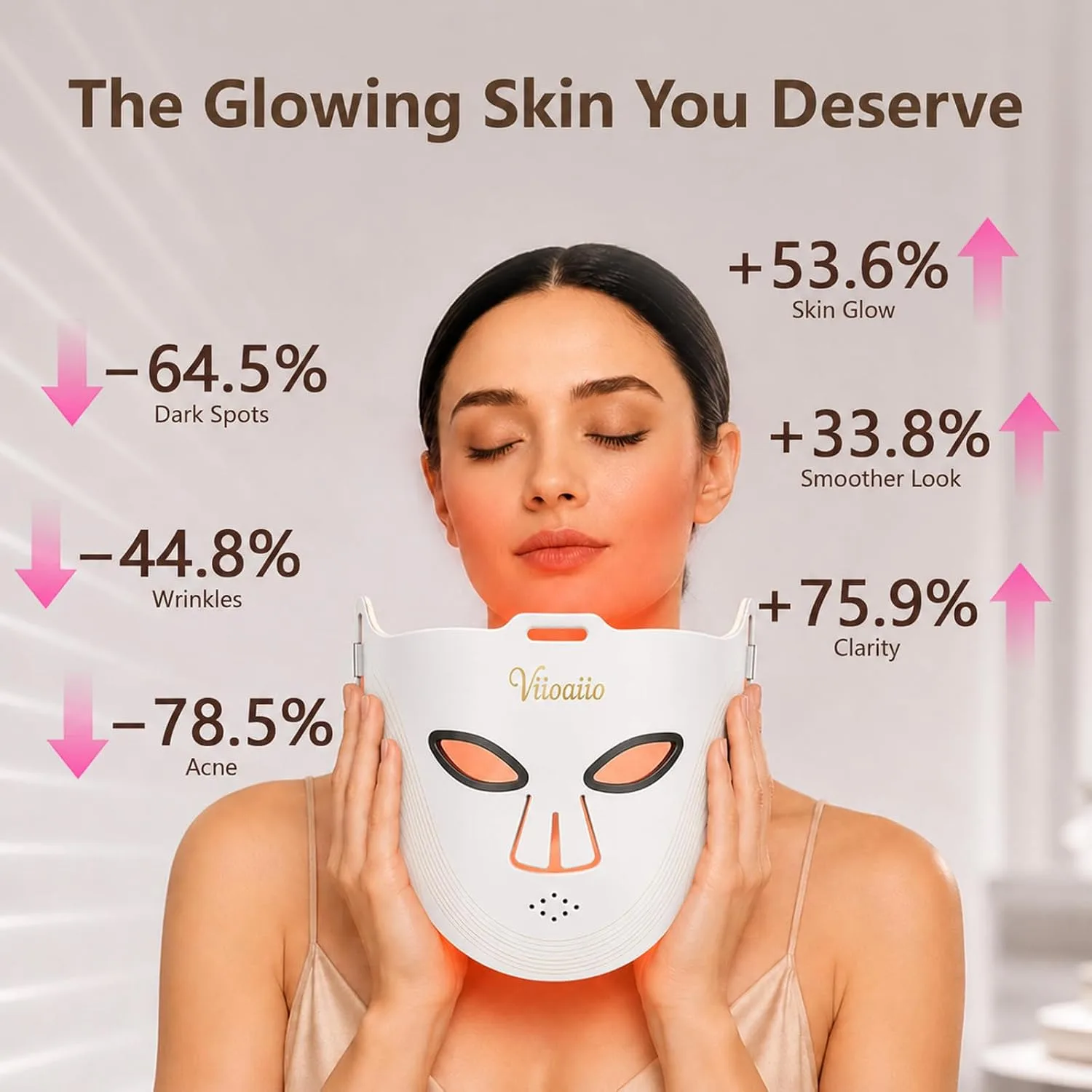 Wireless LED Light Therapy Face Mask, 850nm NIR 4-in-1 Modes 336 LEDs, 33mW/cm² Power Red Light Therapy Face Mask with 2000mAh Rechargeable 5/10/20-Min Timer for 180 Mins Use for Home Travel Yoga