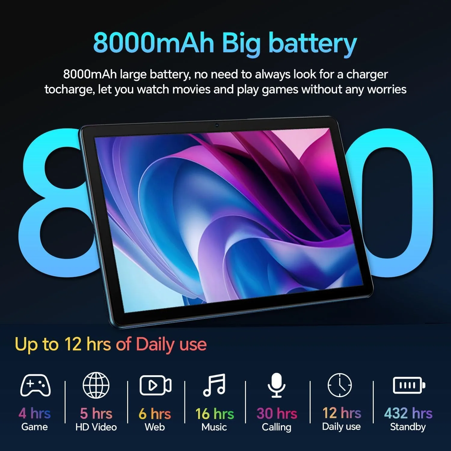 R7 Tablet 10.1 Inch Android 15 OS, Octa-Core, 16GB RAM + 256GB ROM, IPS Touchscreen, 13MP + 5MP Camera, 8000mAh, Dual-Band WiFi (2.4GHz + 5GHz), Work Study Entertainment