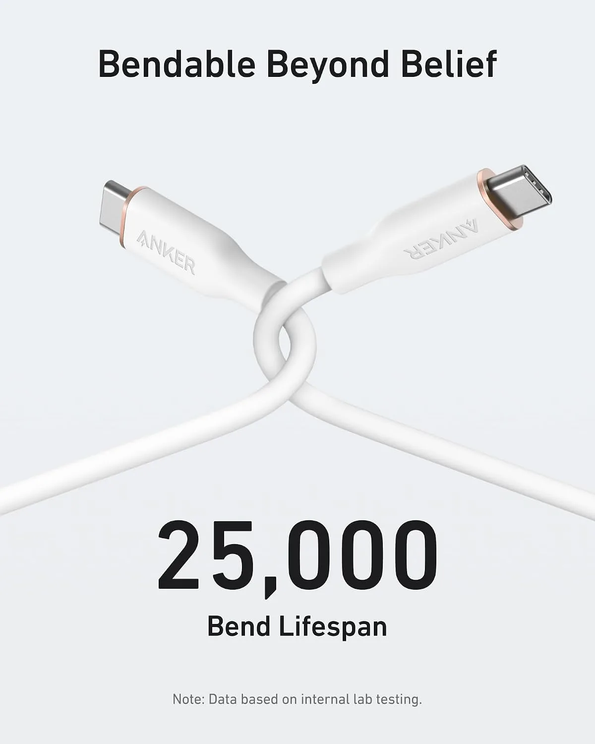 Anker USB C Cable, 240W Type C Fast Charging Cord (1-Pack, 6 ft, White)