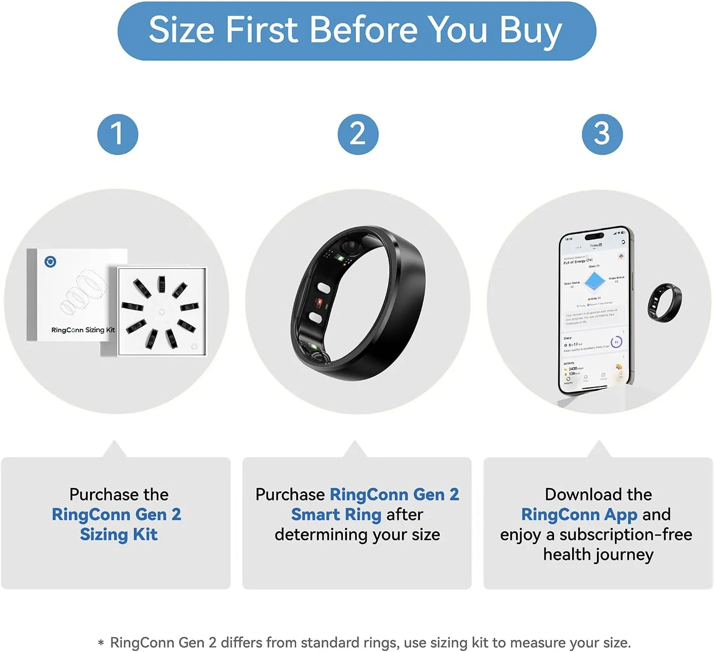 RingConn Gen 2 Smart Ring - Sleep Apnea Monitoring(Black, Size 10)