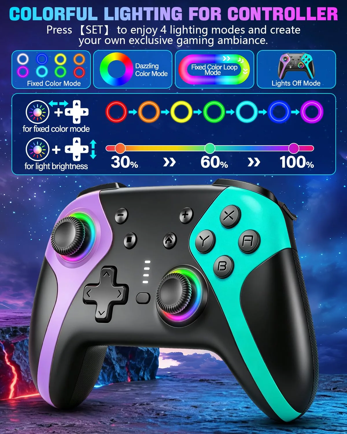 GaloDrmy Wireless Switch Controllers for Nintendo Switch/OLED/Lite/Switch 2