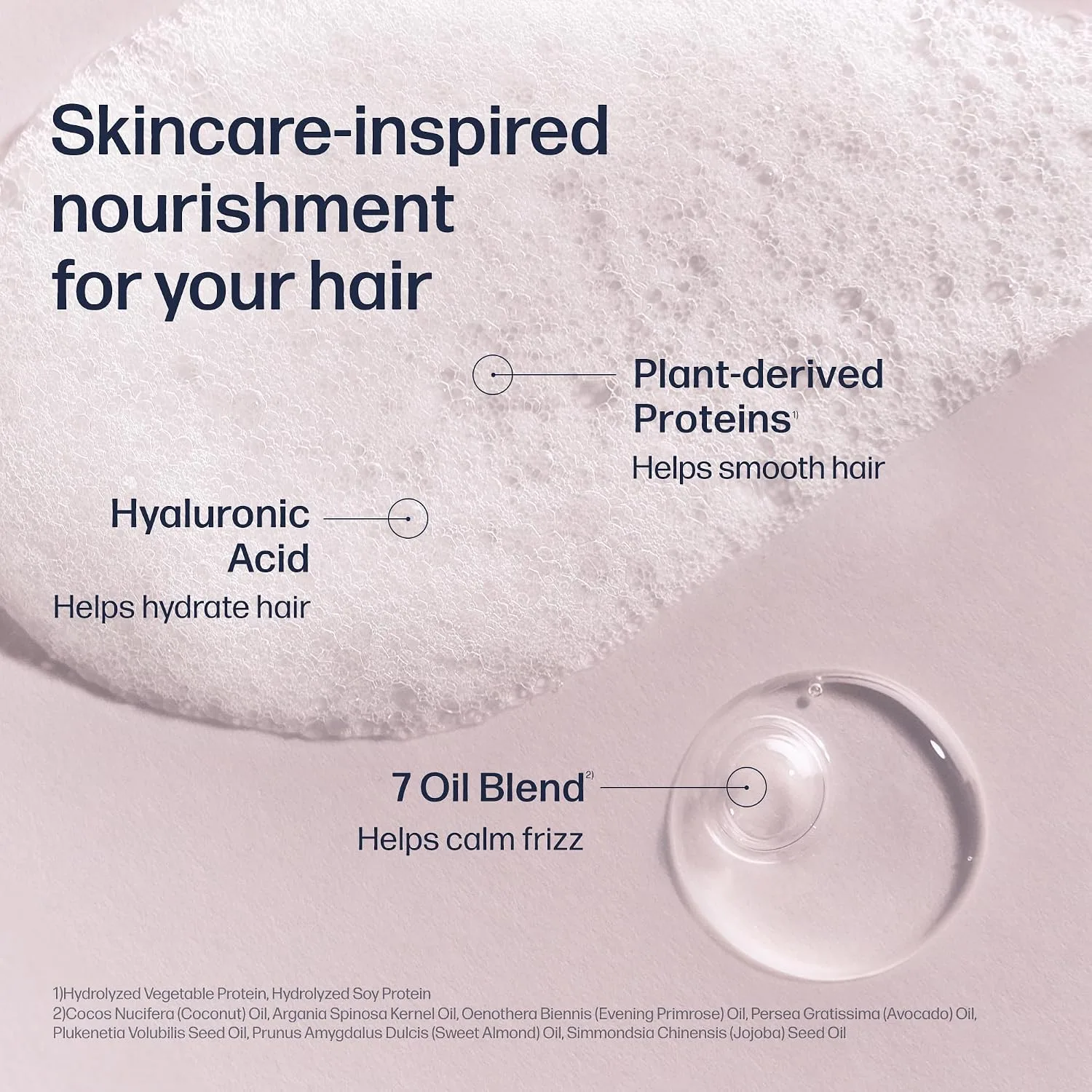 UNOVE Frizz-Calming Sleek Shampoo, Anti-Frizz Hydrating Shampoo for Frizzy Hair, Gentle Cleansing Shampoo for Softness & Glossy Shine, Humidity-Resistant Frizz Control, Blush Musk, 290 mL / 9.80 fl oz