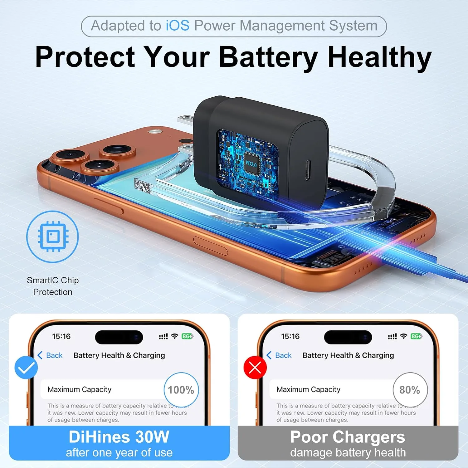 Phone 17 16 15 Charger Fast Charging,30W USB C Phone 17 16 15 Pro Max Charger Block &10FT Long Type C Cable Cord for i.Phone 17/Air/17 Pro/17 Pro Max/16/16 Plus/16 Pro/16 Pro Max/15/15 Pro Max,Black