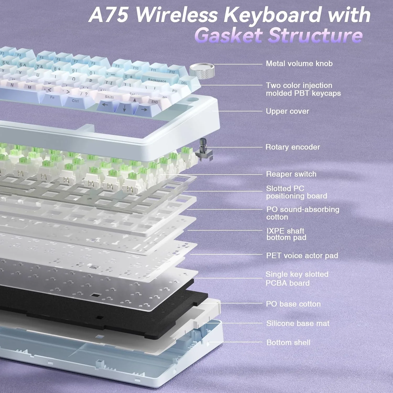 SOLAKAKA A75 Wireless Mechanical Keyboard, Hot Swappable Gaming Keyboard with RGB Backlit, Multifunction Knob, Gasket Mounted Creamy Keyboard, BT5.0/2.4GHz/USB-C, 75% Compact Layout for Win/Mac/PC