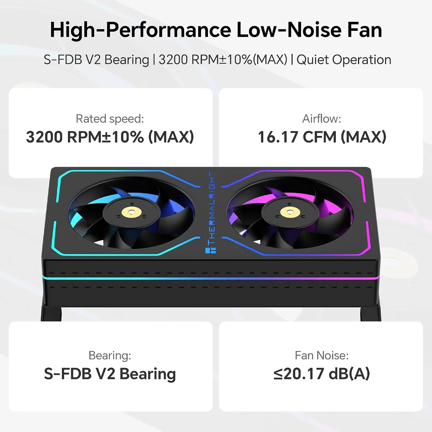 Thermalright MC-2 ARGB RAM Cooler, Dual PWM Fans, 3200RPM