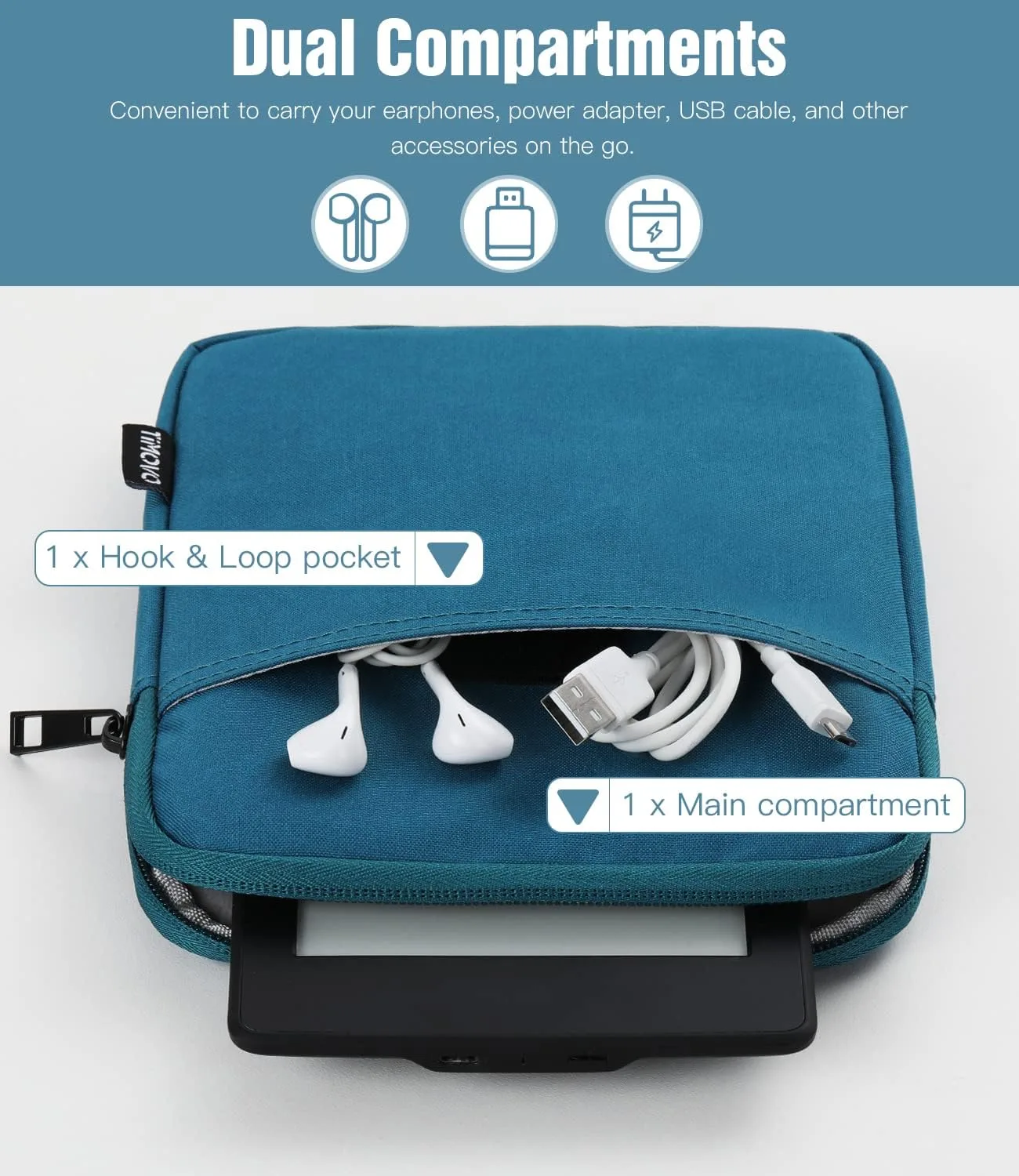 TiMOVO 6-7 Inch Sleeve Case for eReader Book, Peacock Blue