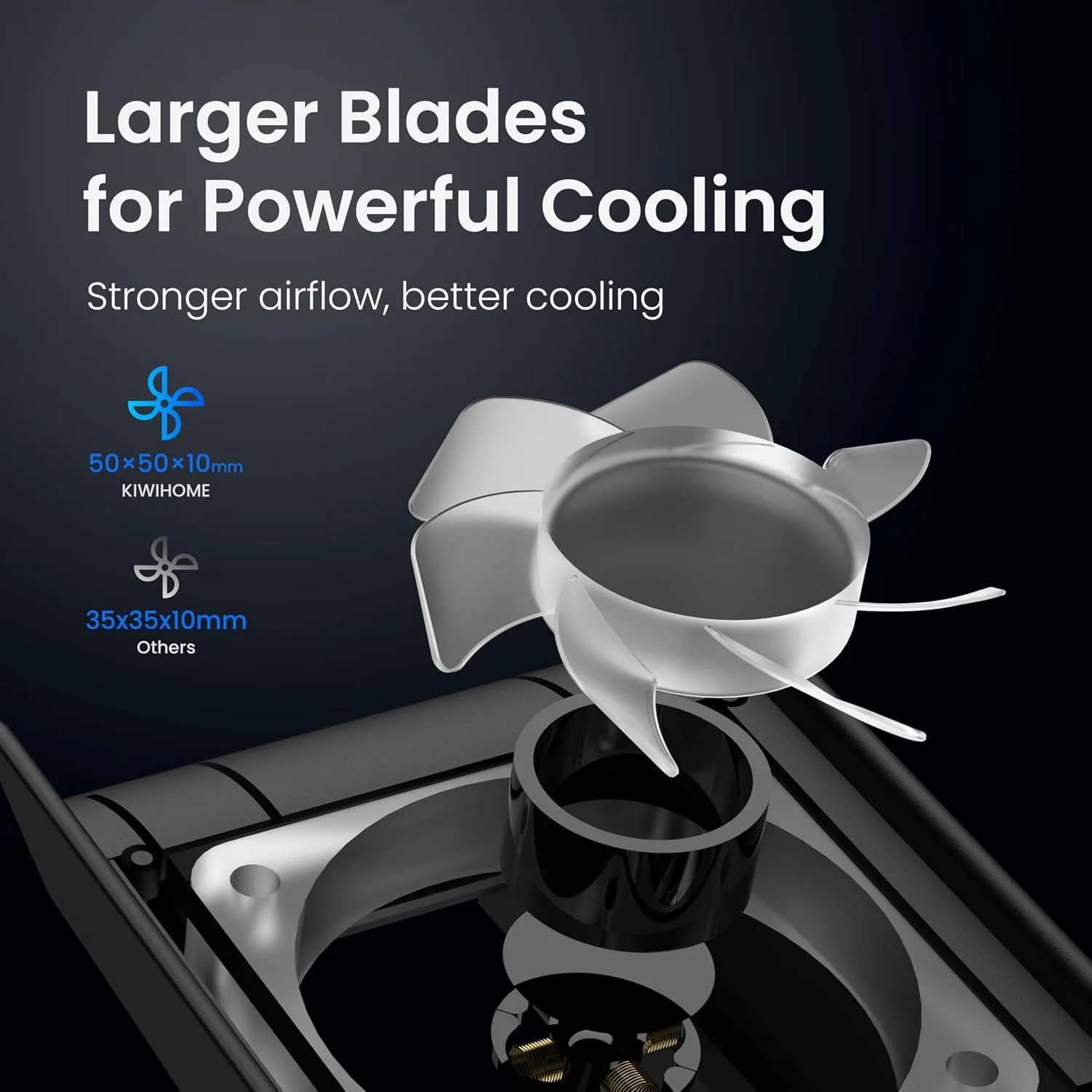 KIWIHOME Cooling Fan for PS5 2020, Quiet Cooler with Auto Speed USB3.0