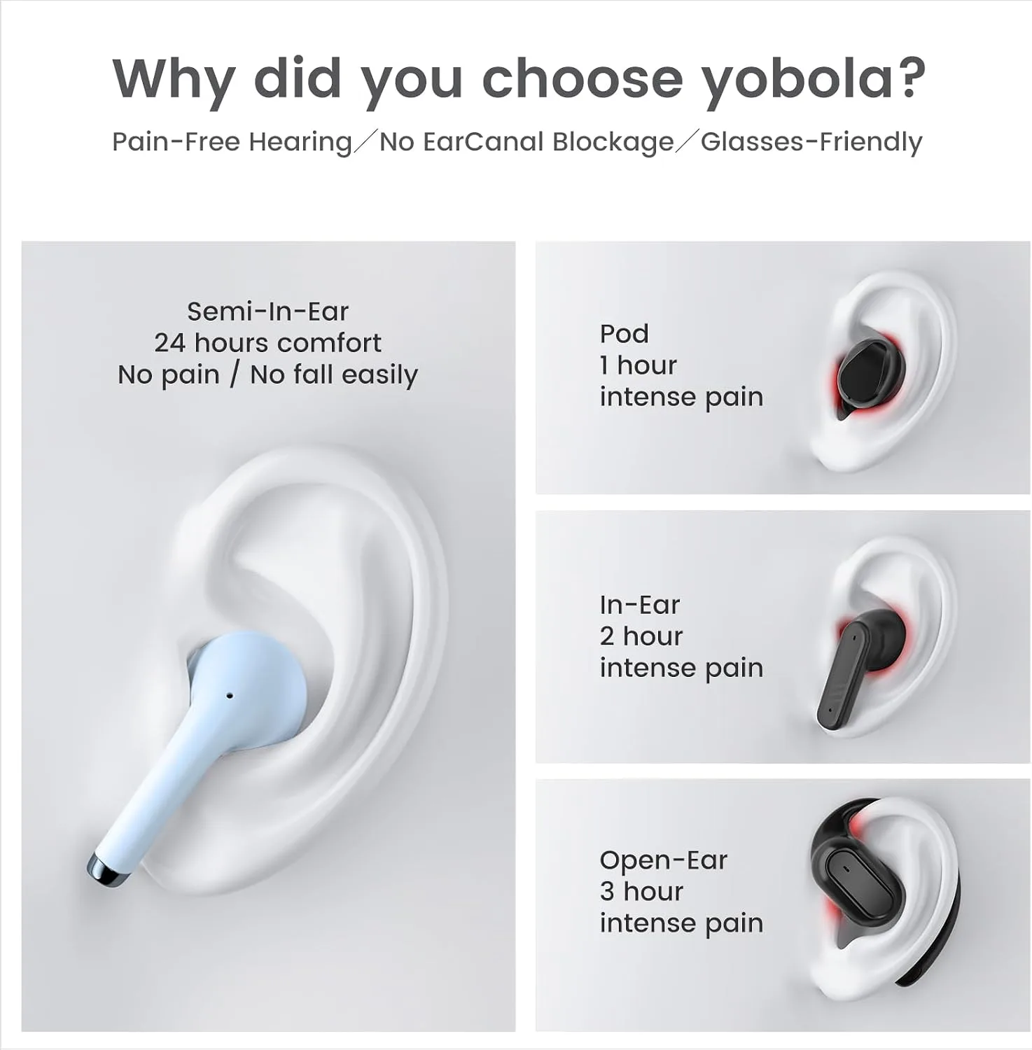 Wireless Earbuds for Samsung Galaxy Ultra Comfort Bluetooth 5.4 Headphones