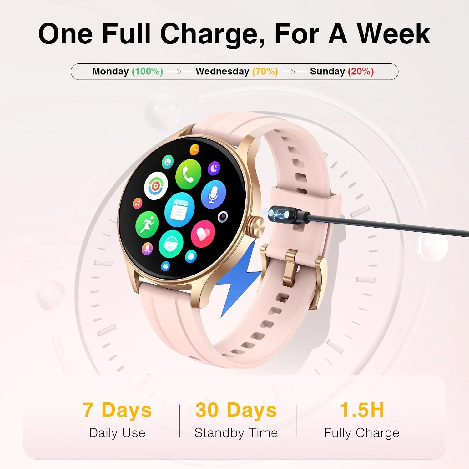 Fitpolo Smart Watch for Women Android & iPhone (2 Bands Sakura Pink)