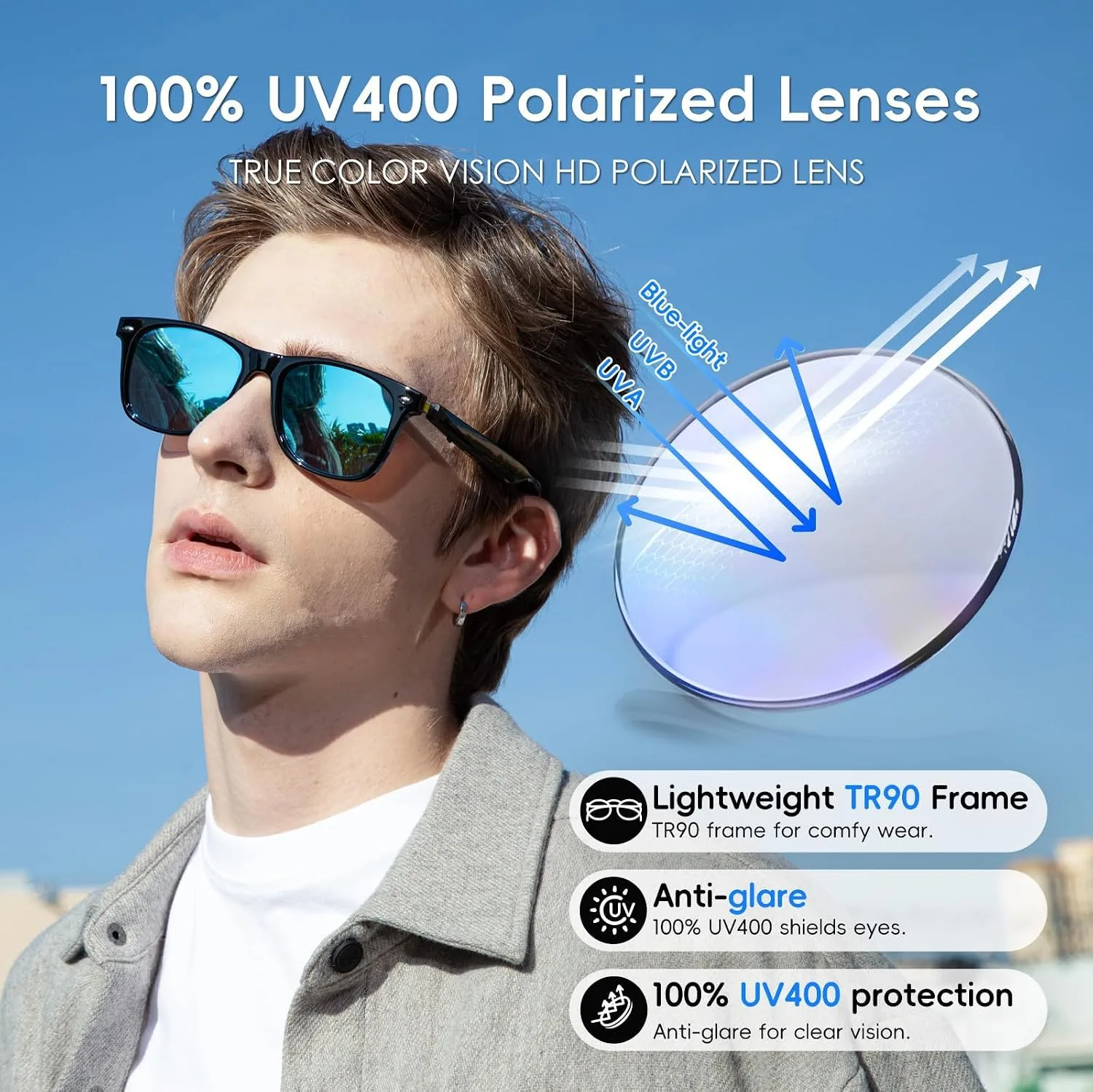 GetD AI Glasses, Smart Glasses Powered by ChatGPT, Real-Time AI Translation