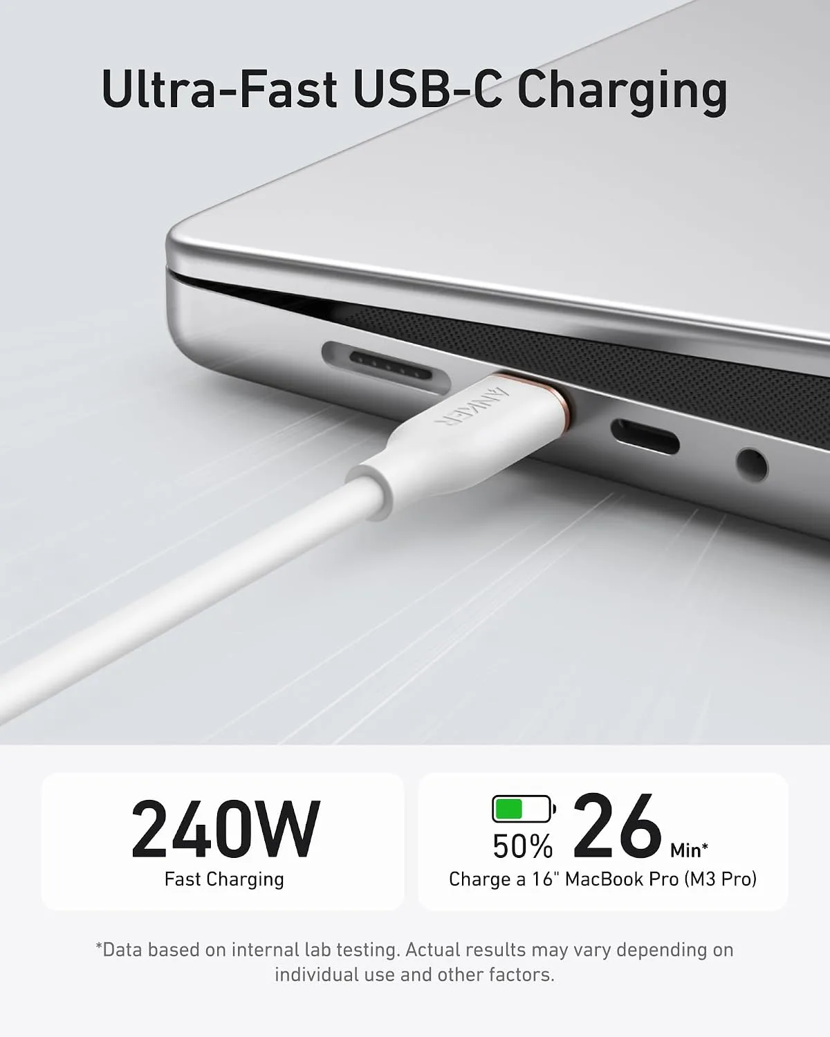 Anker USB C Cable, 240W Type C Fast Charging Cord (1-Pack, 6 ft, White)