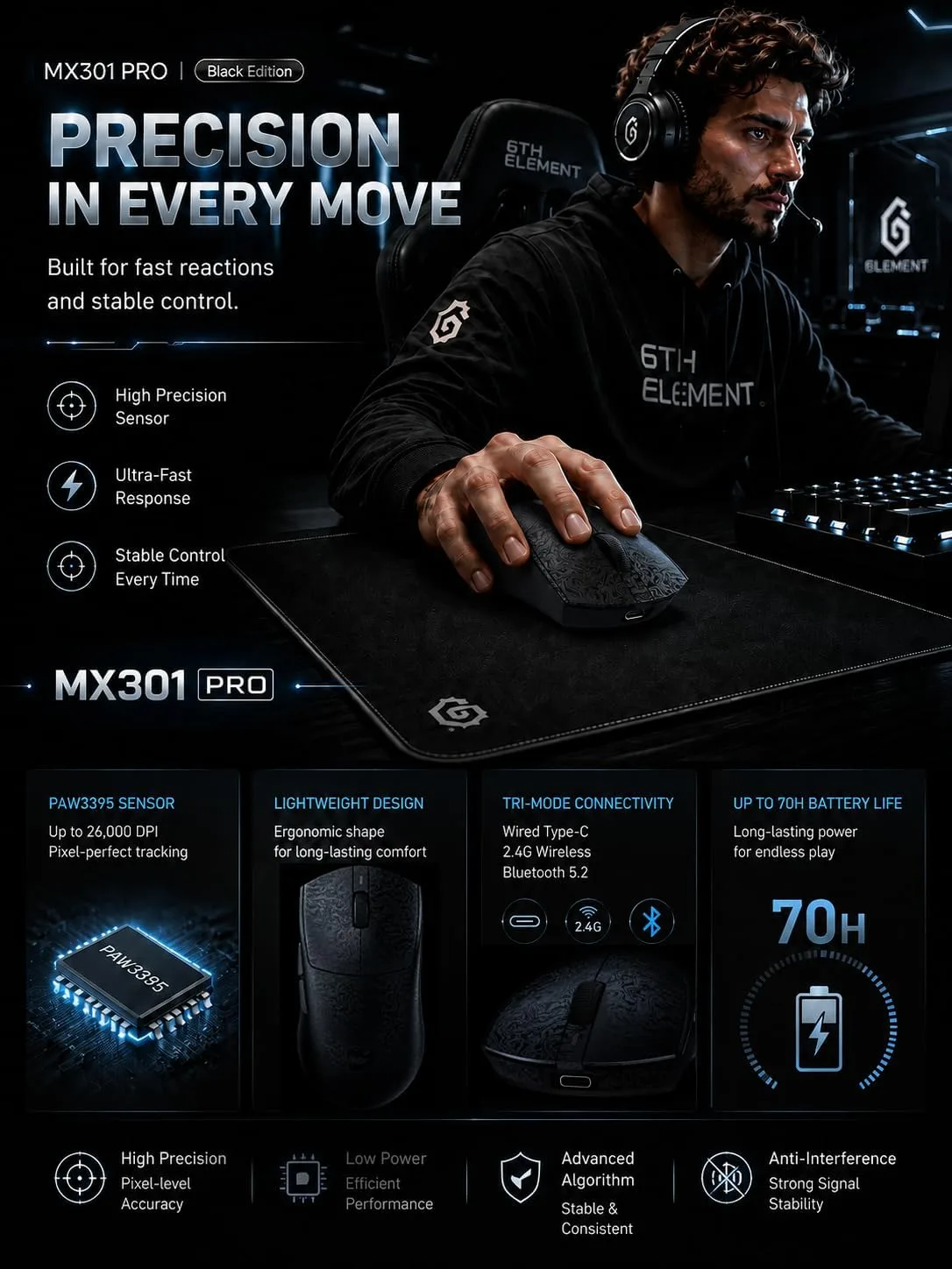 ZORNHER X Mloong MX301 PRO Lightweight Gaming Mouse,Up to 26000 DPI, Wireless,Carbon Fiber Texture Finish,PAW 3315,60g,500mAh Battery,Small Mouse with Anti-Slip Grip,Wired/BT/2.4GHz for PC,FPS