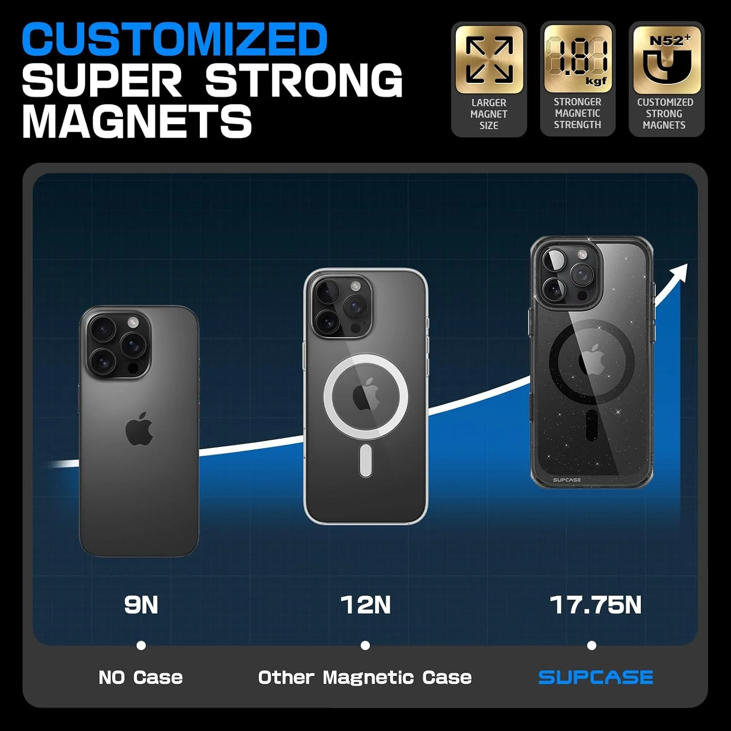 SUPCASE for iPhone 16 Pro Case (6.3 inch), Compatible with MagSafe