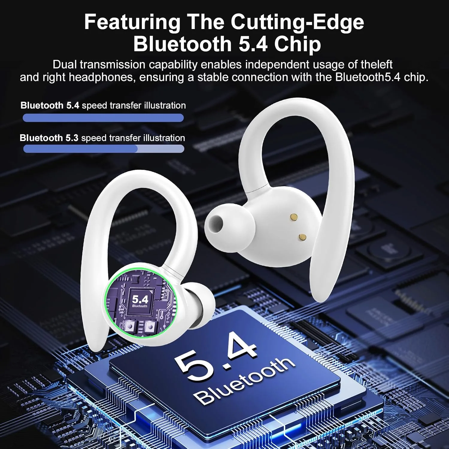 Wireless Earbuds, Bluetooth 5.4 Headphones Sport Over Ear Buds With ENC Mic