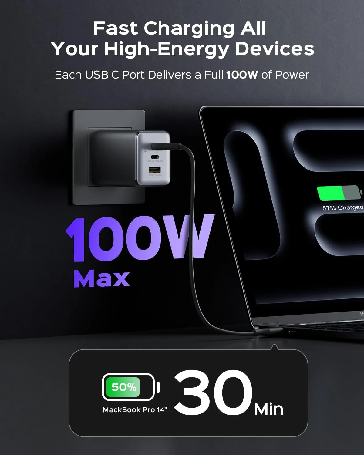 wegear 100W USB C Charger Block, 3-Port Wall Charger Fast Charging