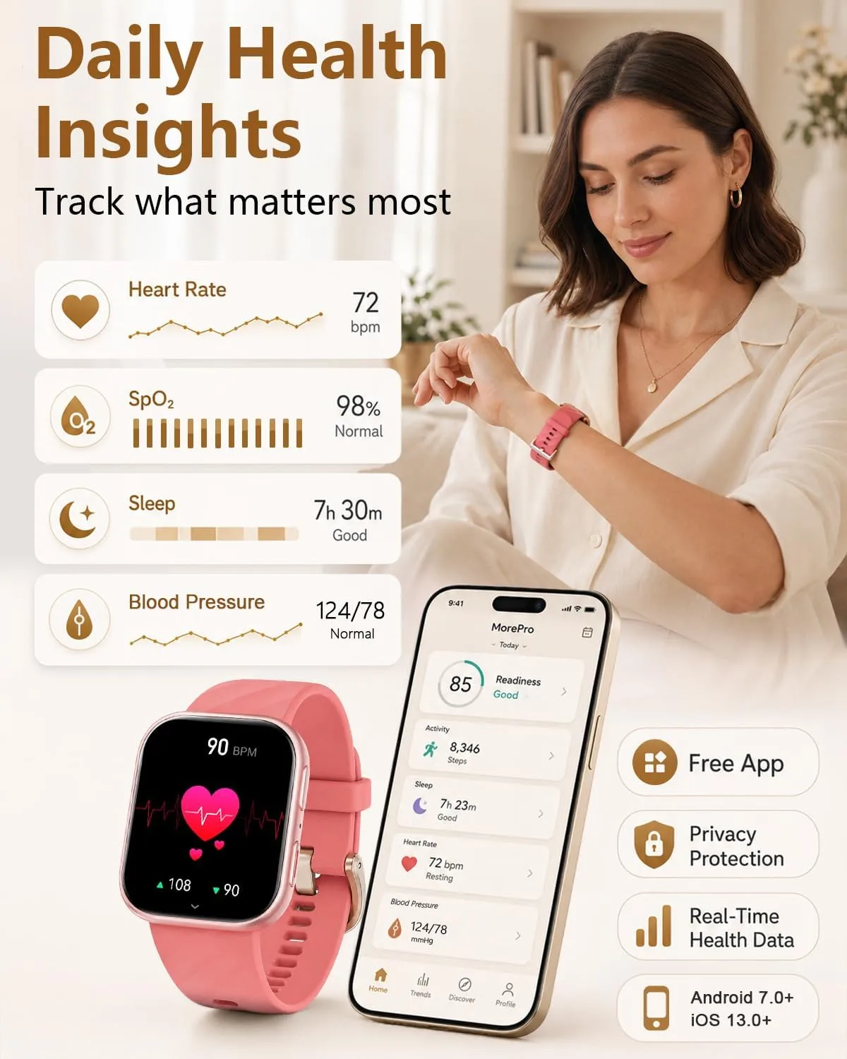 MorePro Health Fitness Tracker Smart Watch with 24/7 Heart Rate Monitor