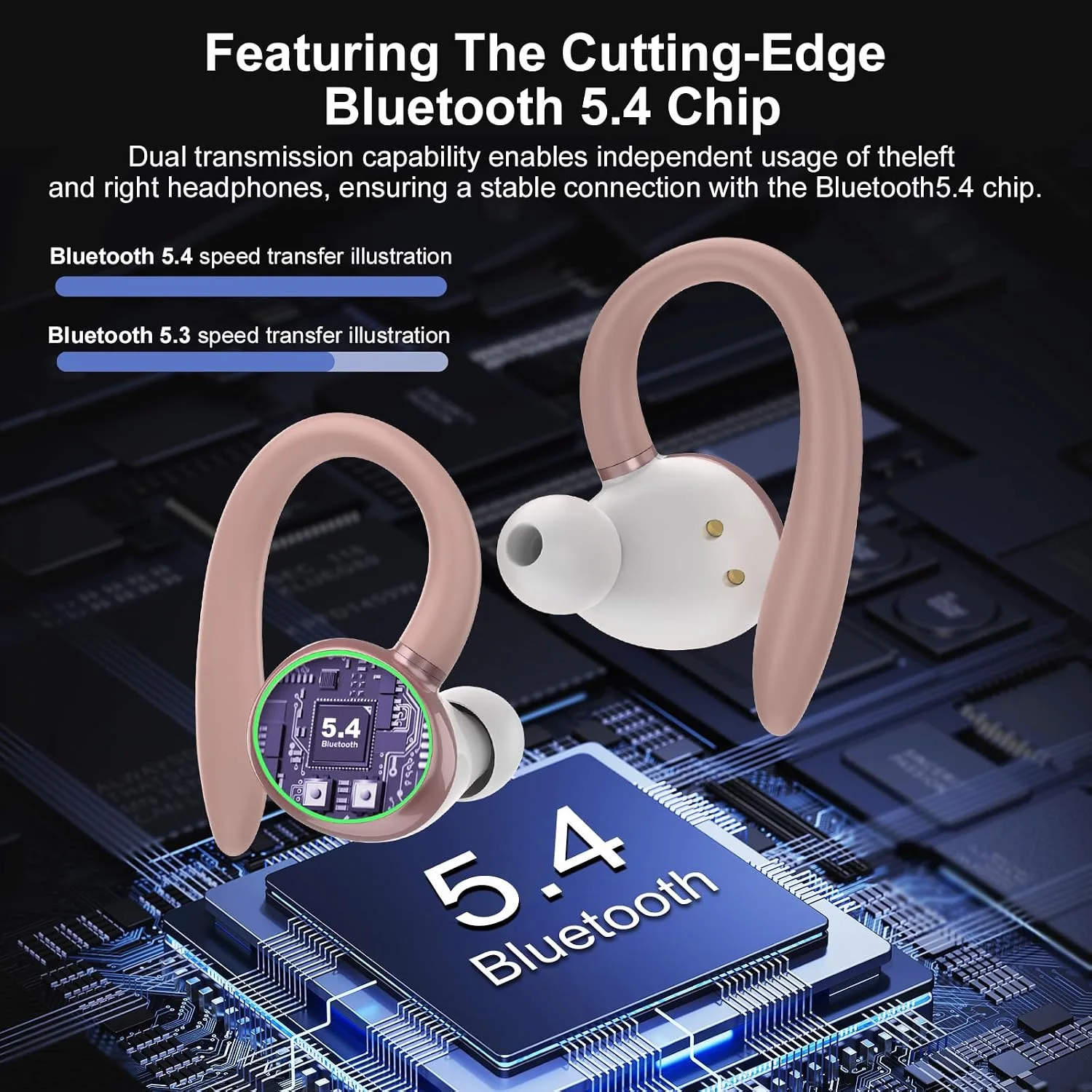 Wireless Earbuds, Bluetooth 5.4 Headphones Sport Over Ear Buds With ENC Mic