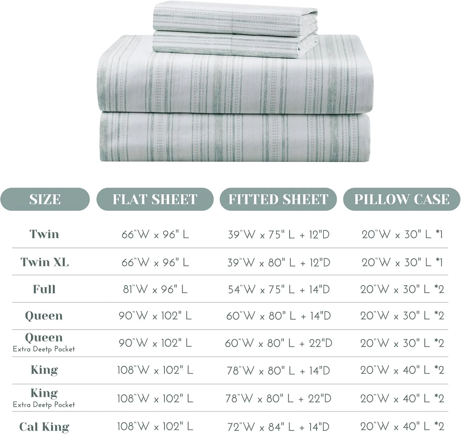 Comfort Spaces 100% Cotton Percale Sheets Queen Sheet Set 4 Pcs, Good Vibes