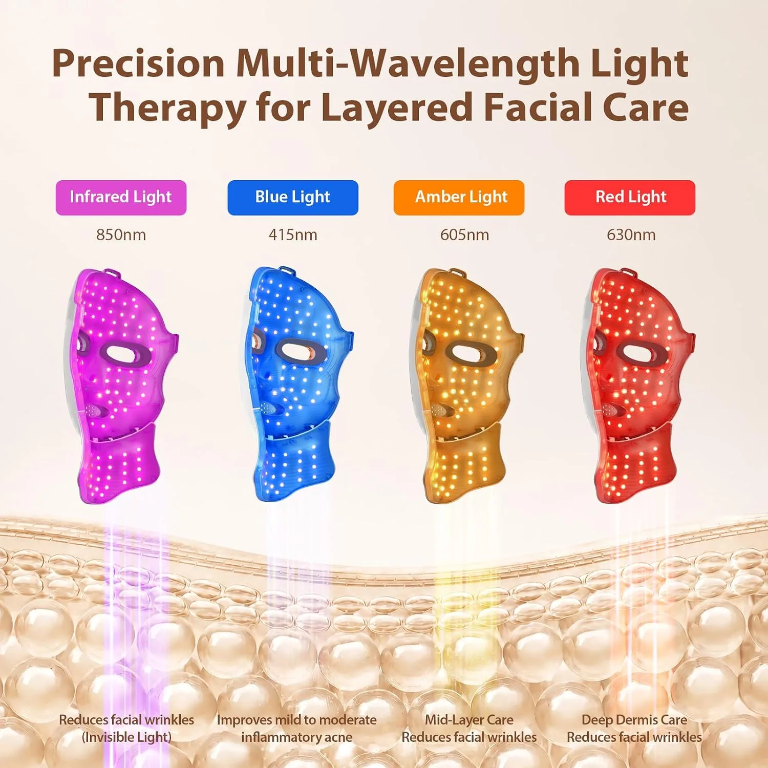 Red Light Therapy for Face LED Infrared Facial Mask (Gold)