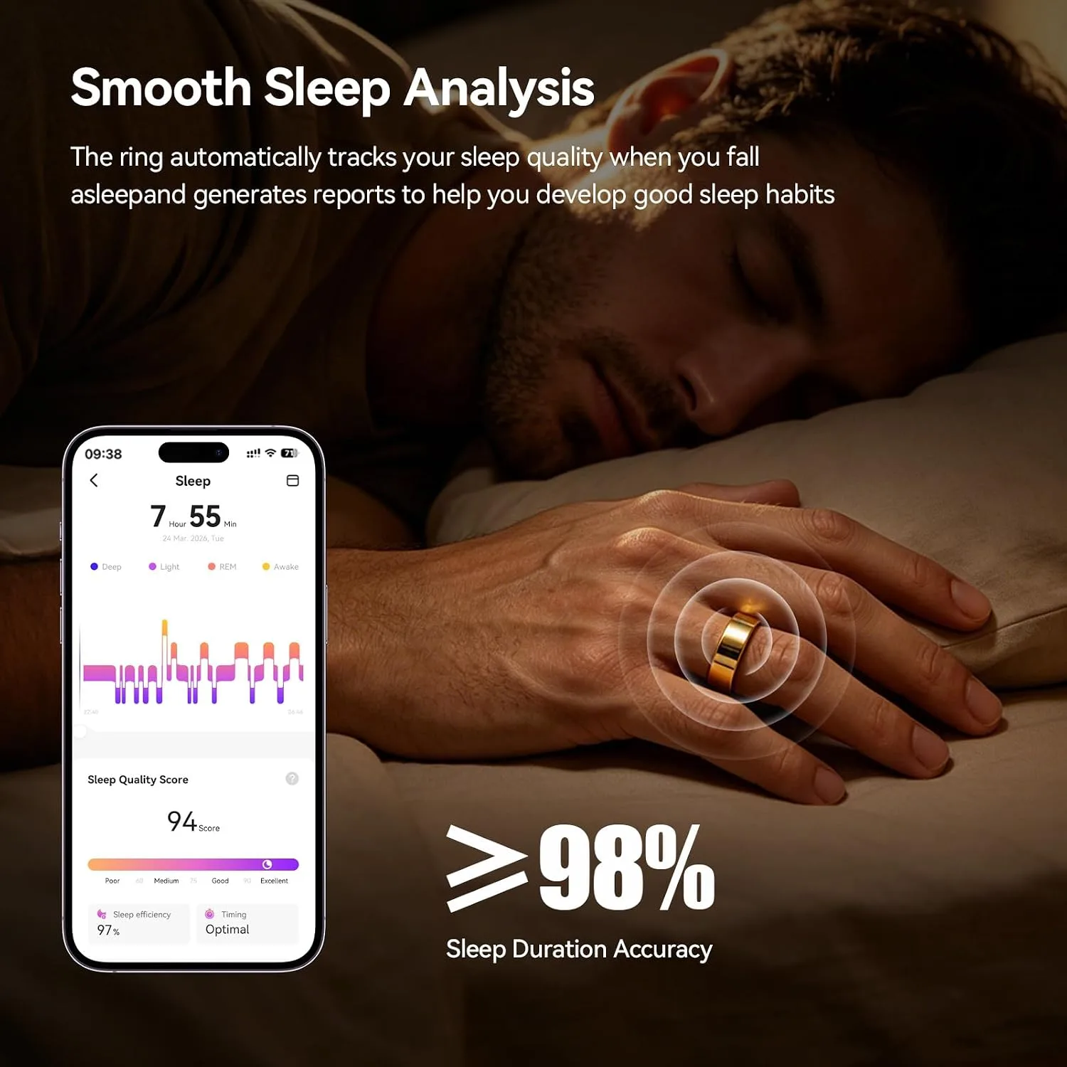 Smart Ring Fitness Tracker, Heart Rate Monitor, Sleep Tracker for Women Men